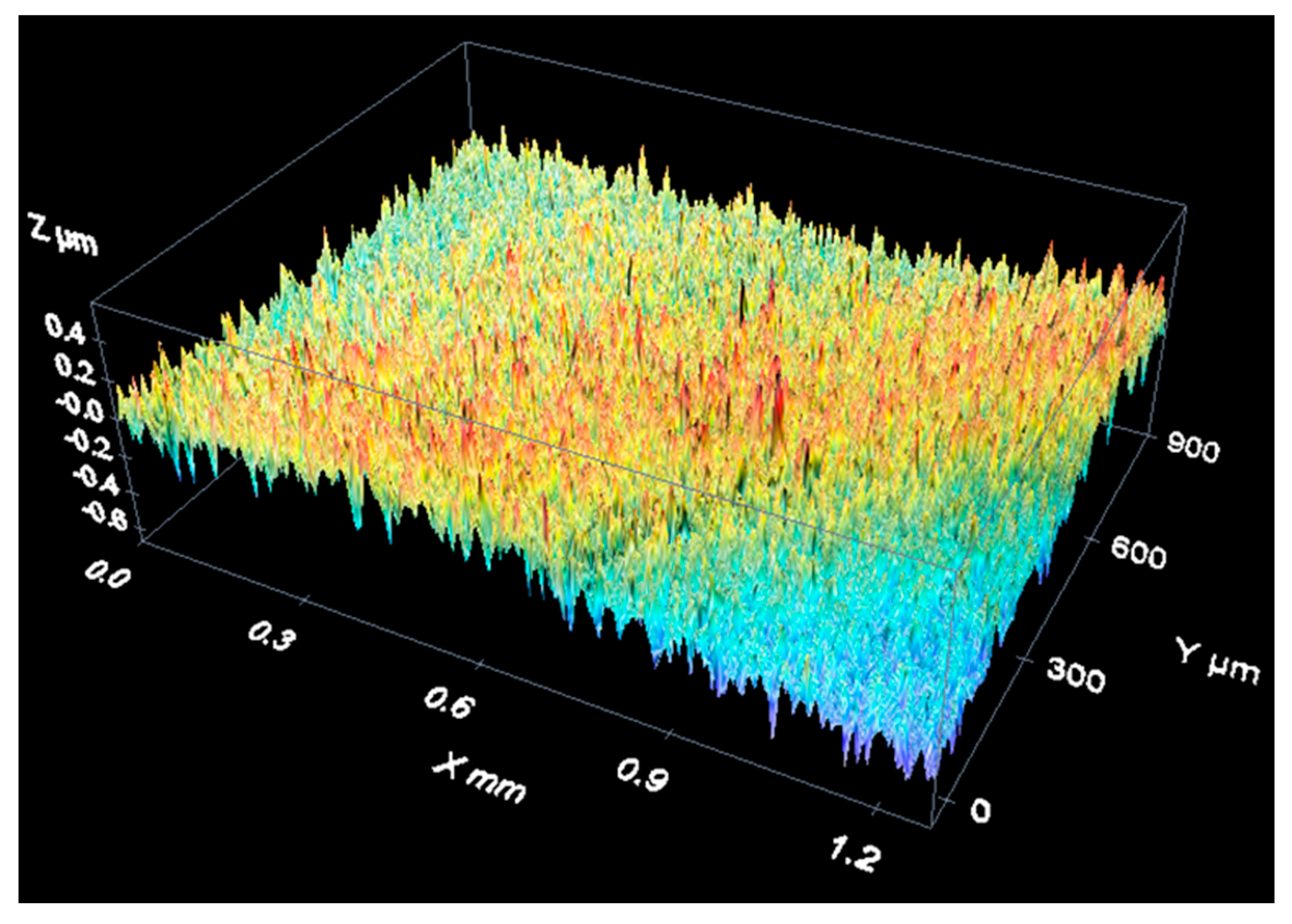 Materials 12 04137 g012 Materials 12 04137 g012