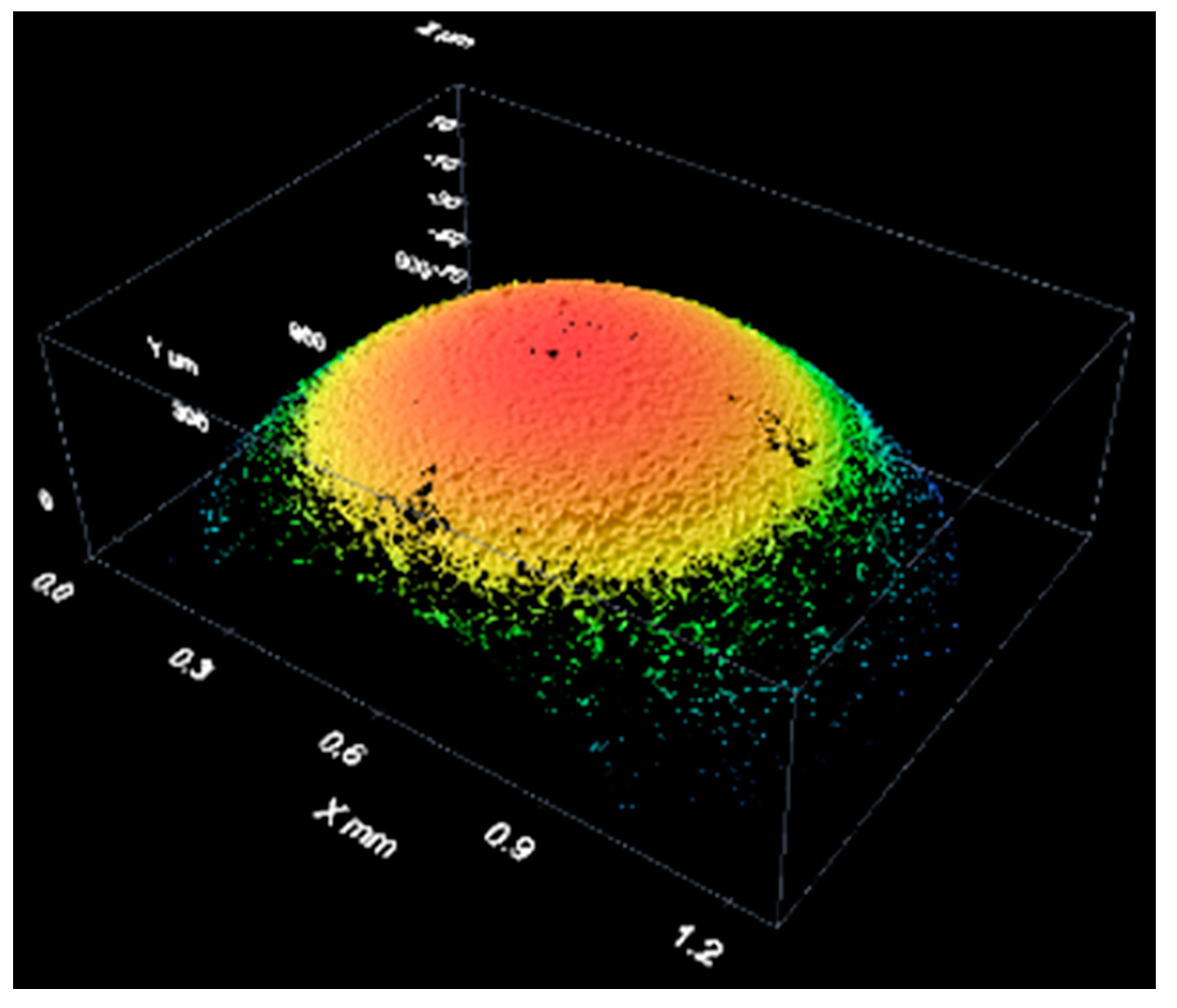 Materials 12 04137 g014 Materials 12 04137 g014