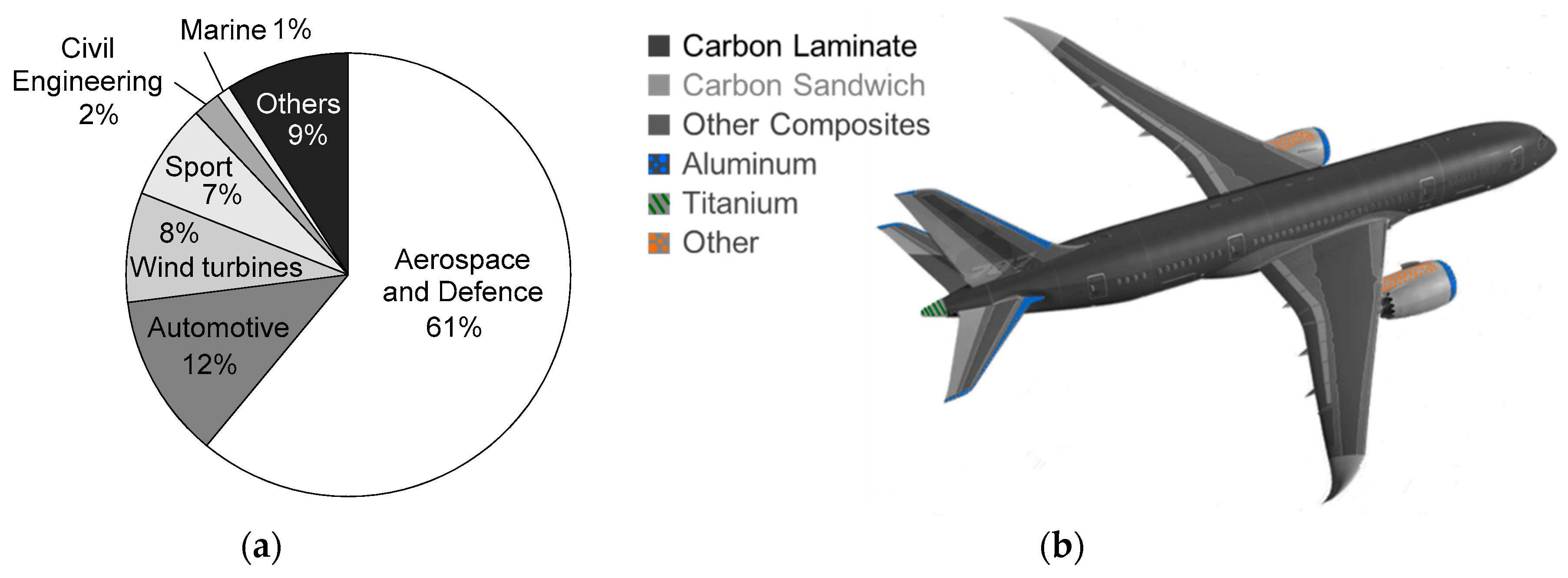 Materials 12 04139 g001 Materials 12 04139 g001