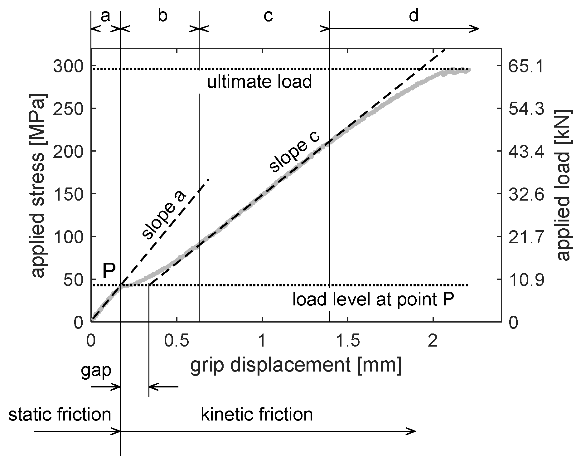Materials 12 04139 g004 Materials 12 04139 g004