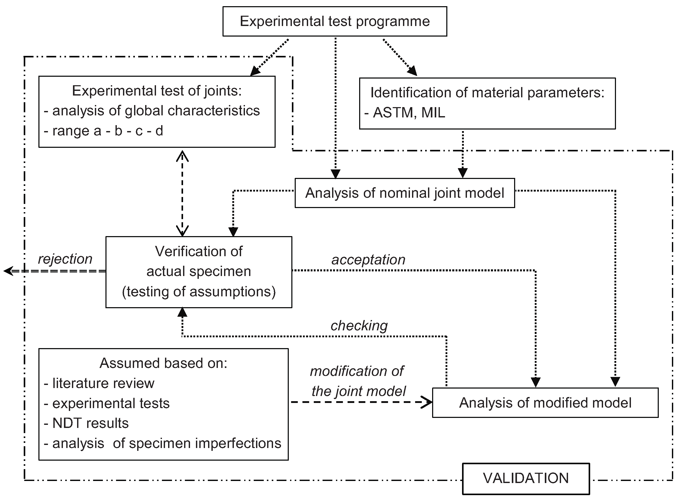 Materials 12 04139 g005 Materials 12 04139 g005