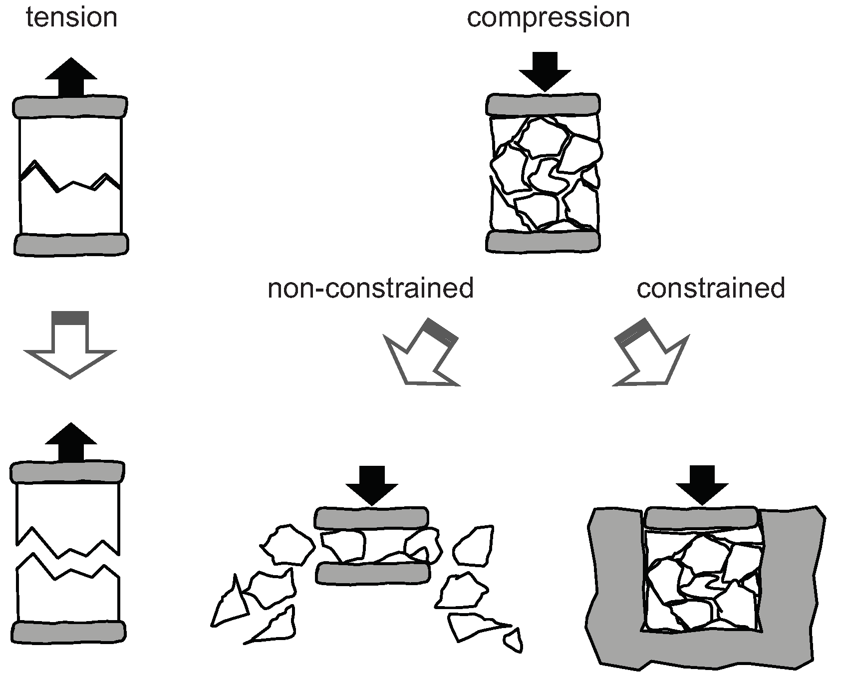 Materials 12 04139 g007 Materials 12 04139 g007