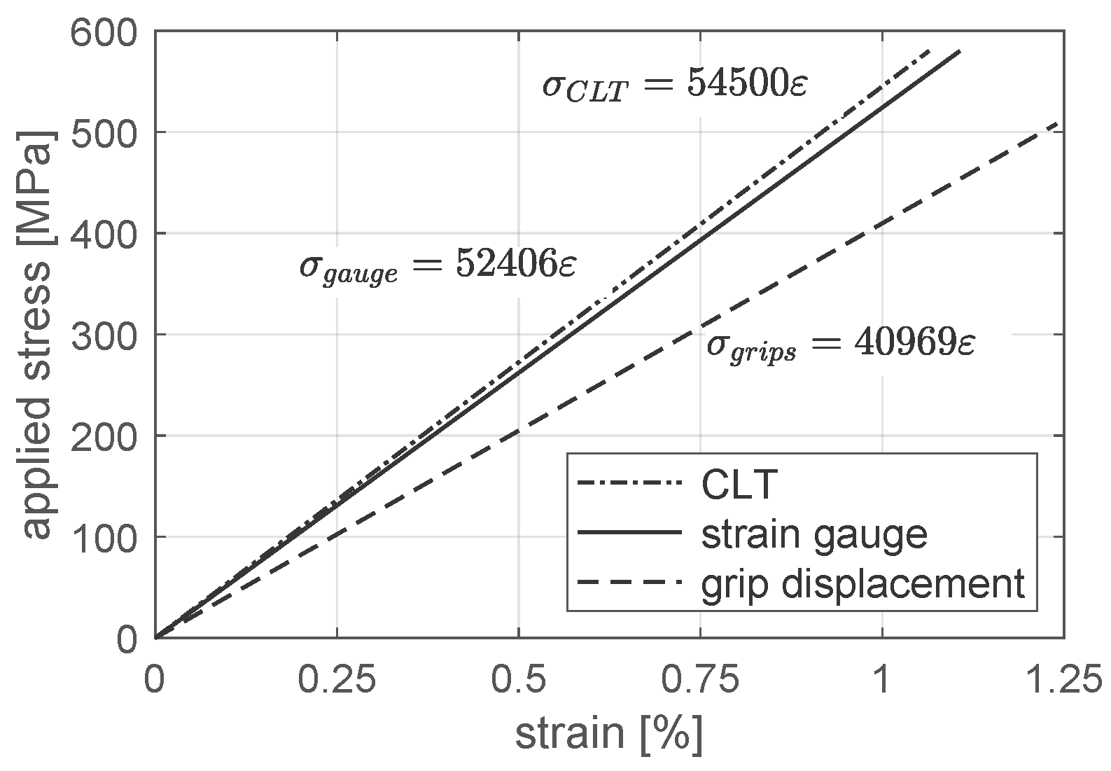 Materials 12 04139 g008 Materials 12 04139 g008