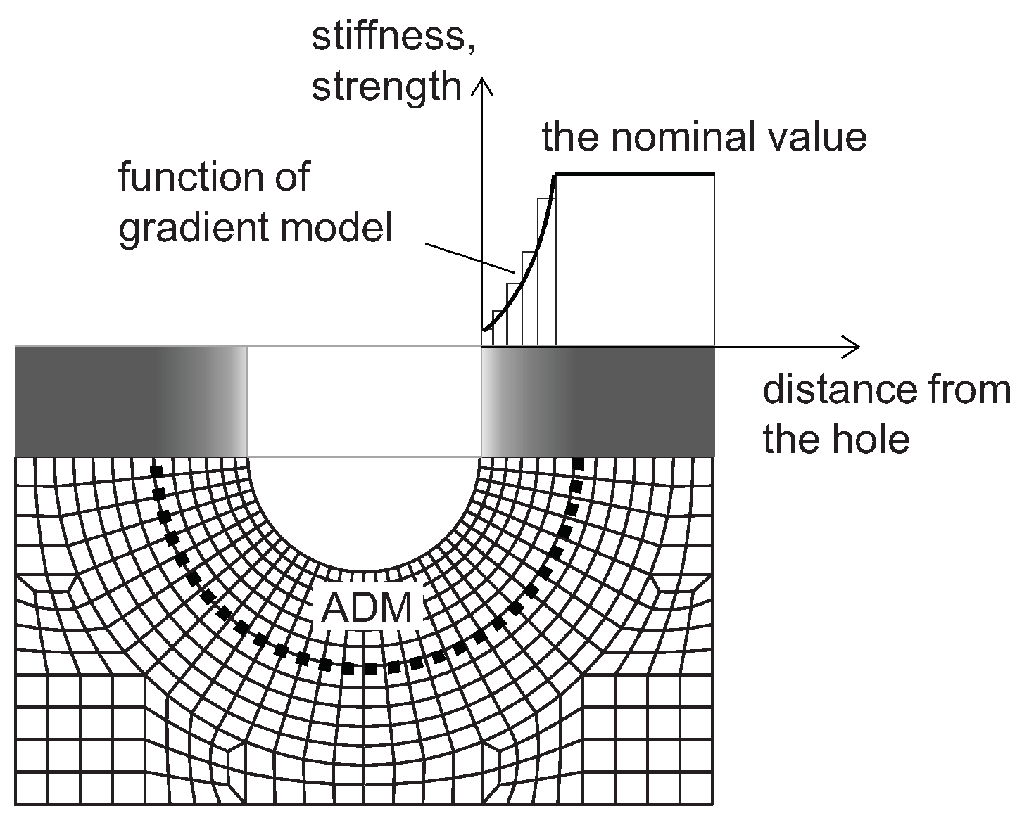 Materials 12 04139 g010 Materials 12 04139 g010