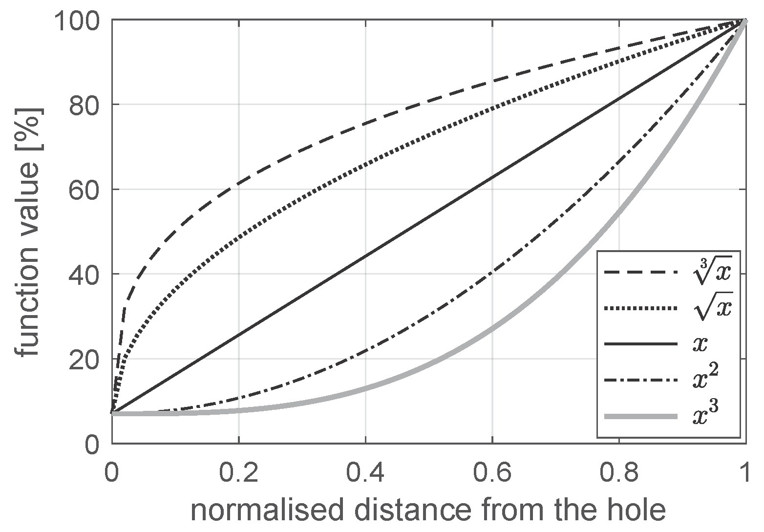 Materials 12 04139 g011 Materials 12 04139 g011