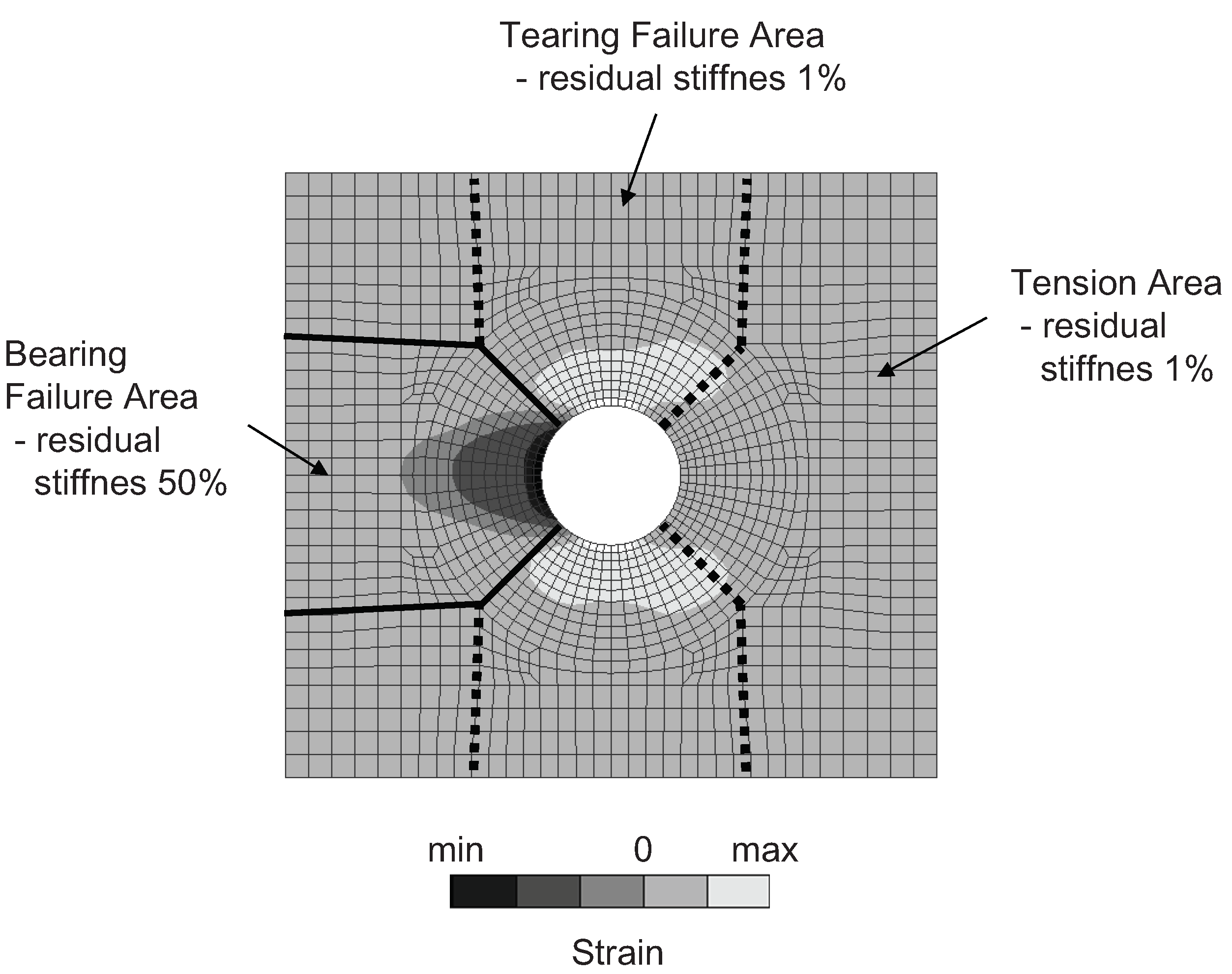 Materials 12 04139 g013 Materials 12 04139 g013