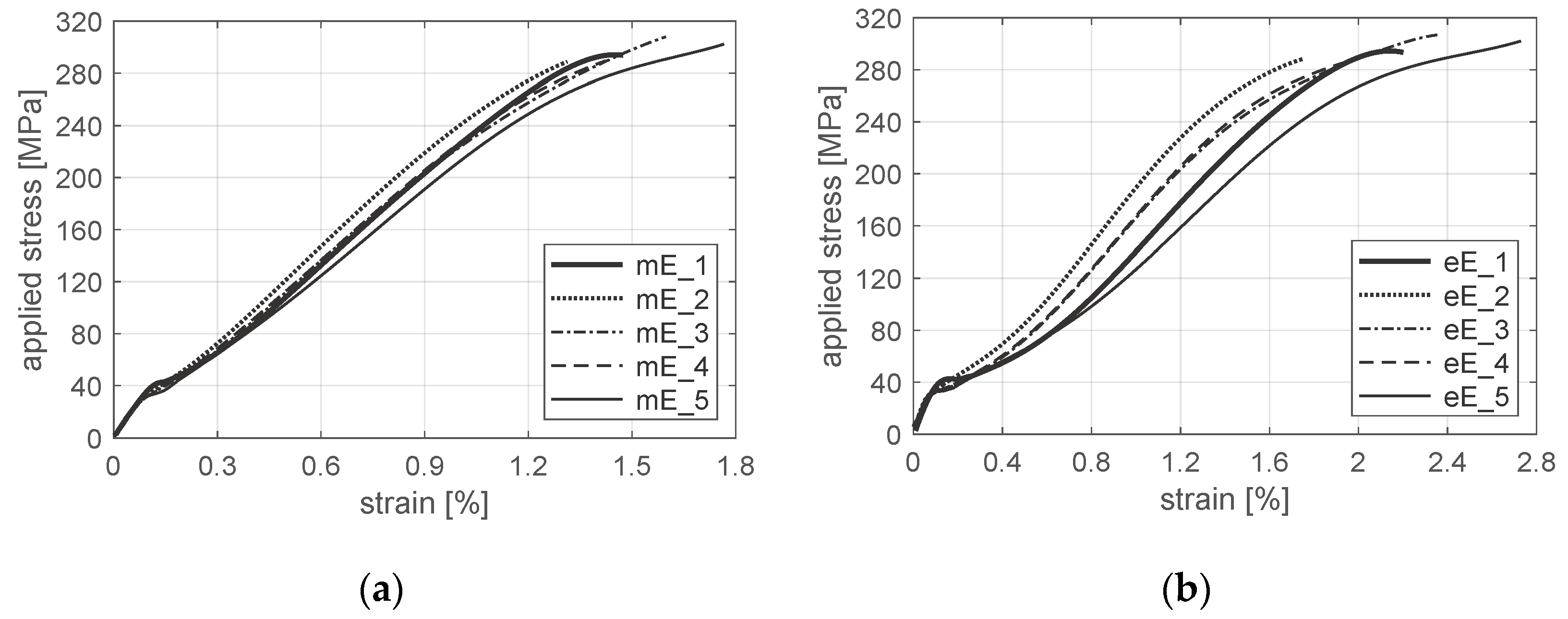 Materials 12 04139 g014 Materials 12 04139 g014