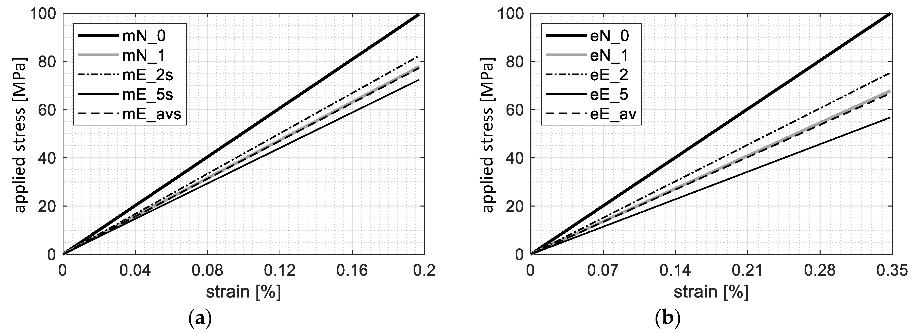 Materials 12 04139 g016 Materials 12 04139 g016