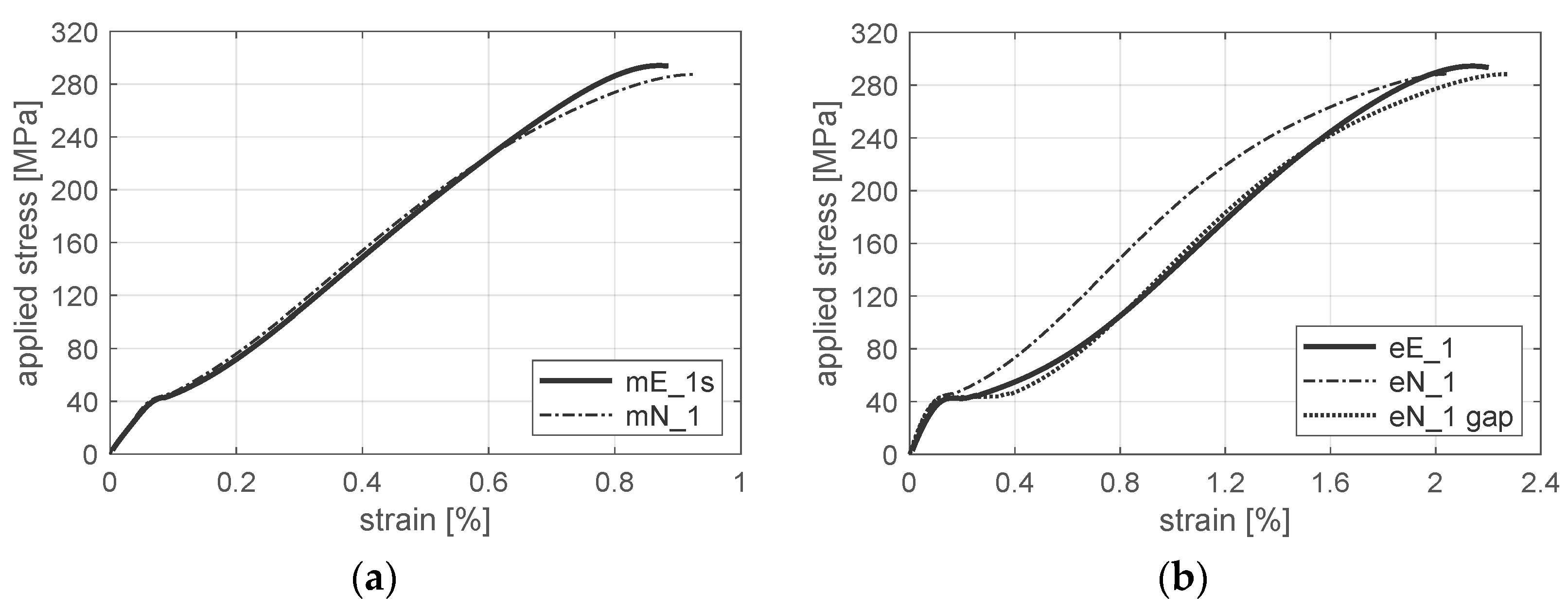 Materials 12 04139 g017 Materials 12 04139 g017