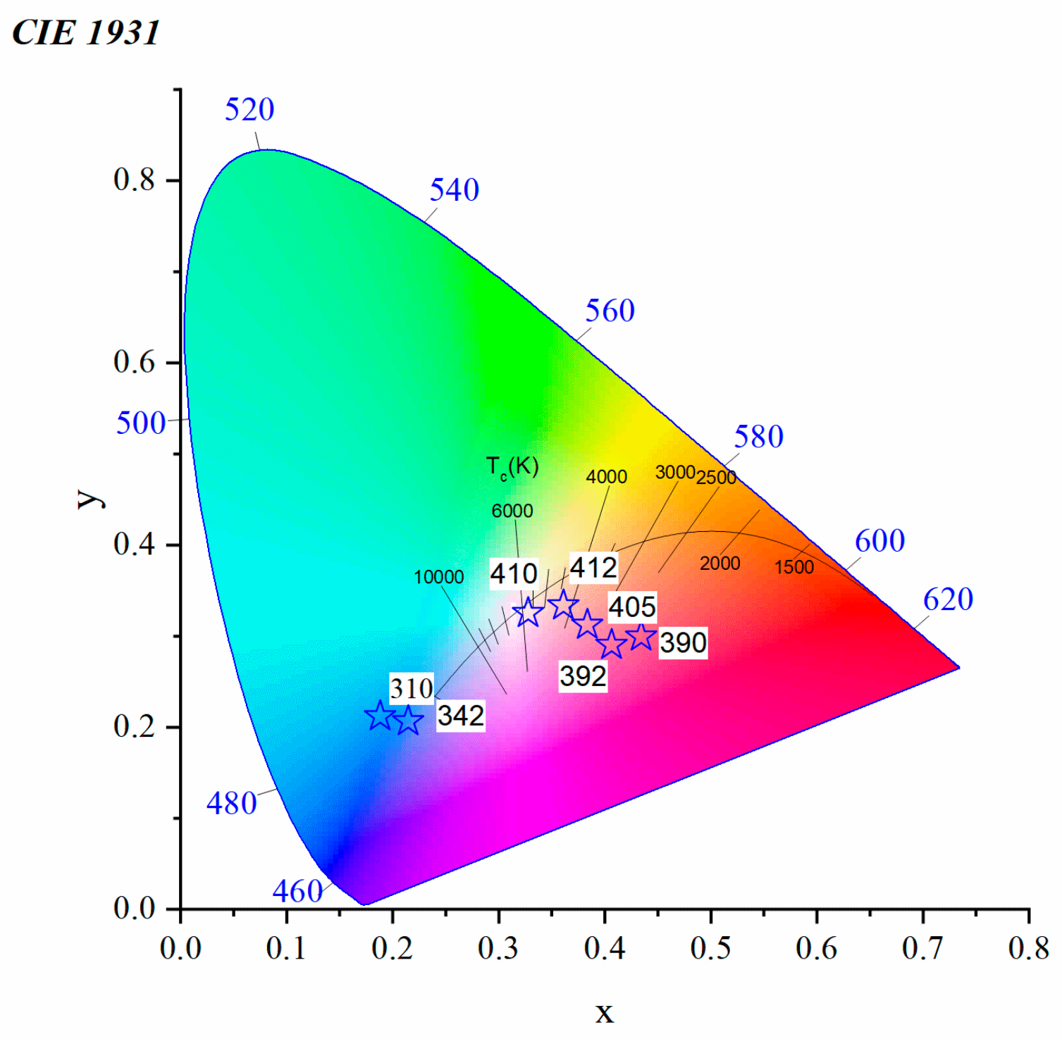 Materials 12 04140 g010