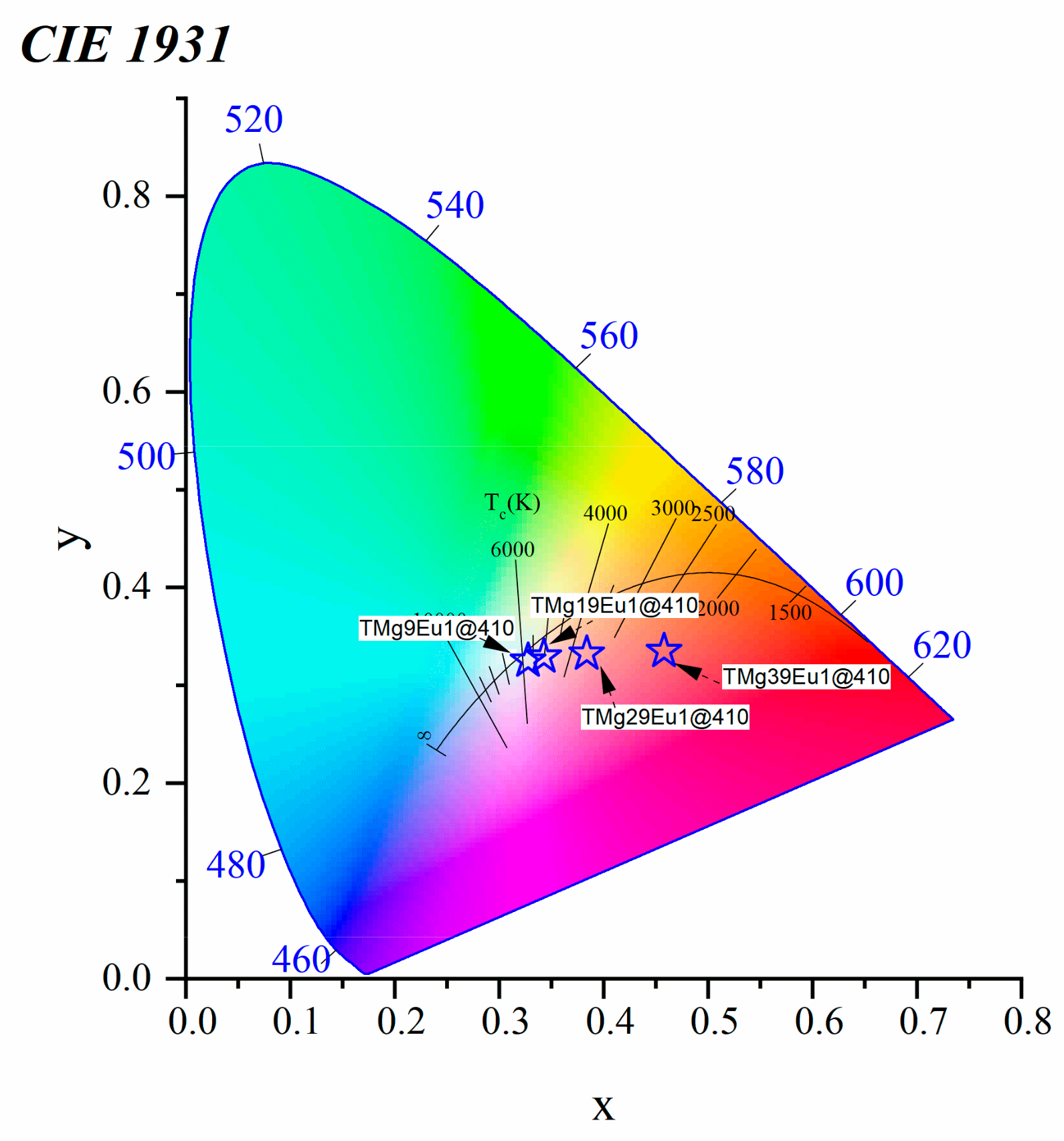Materials 12 04140 g013