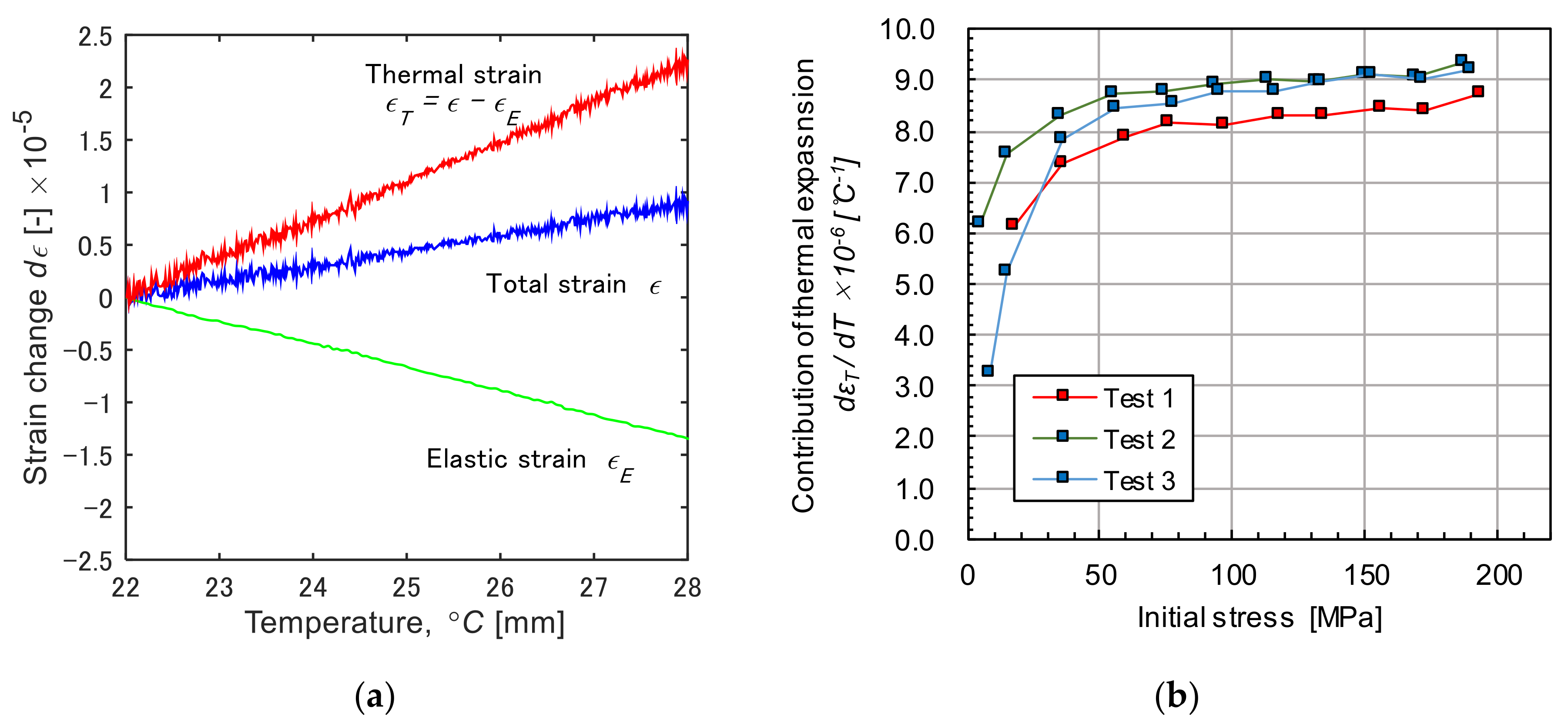 Materials 12 04141 g008 Materials 12 04141 g008