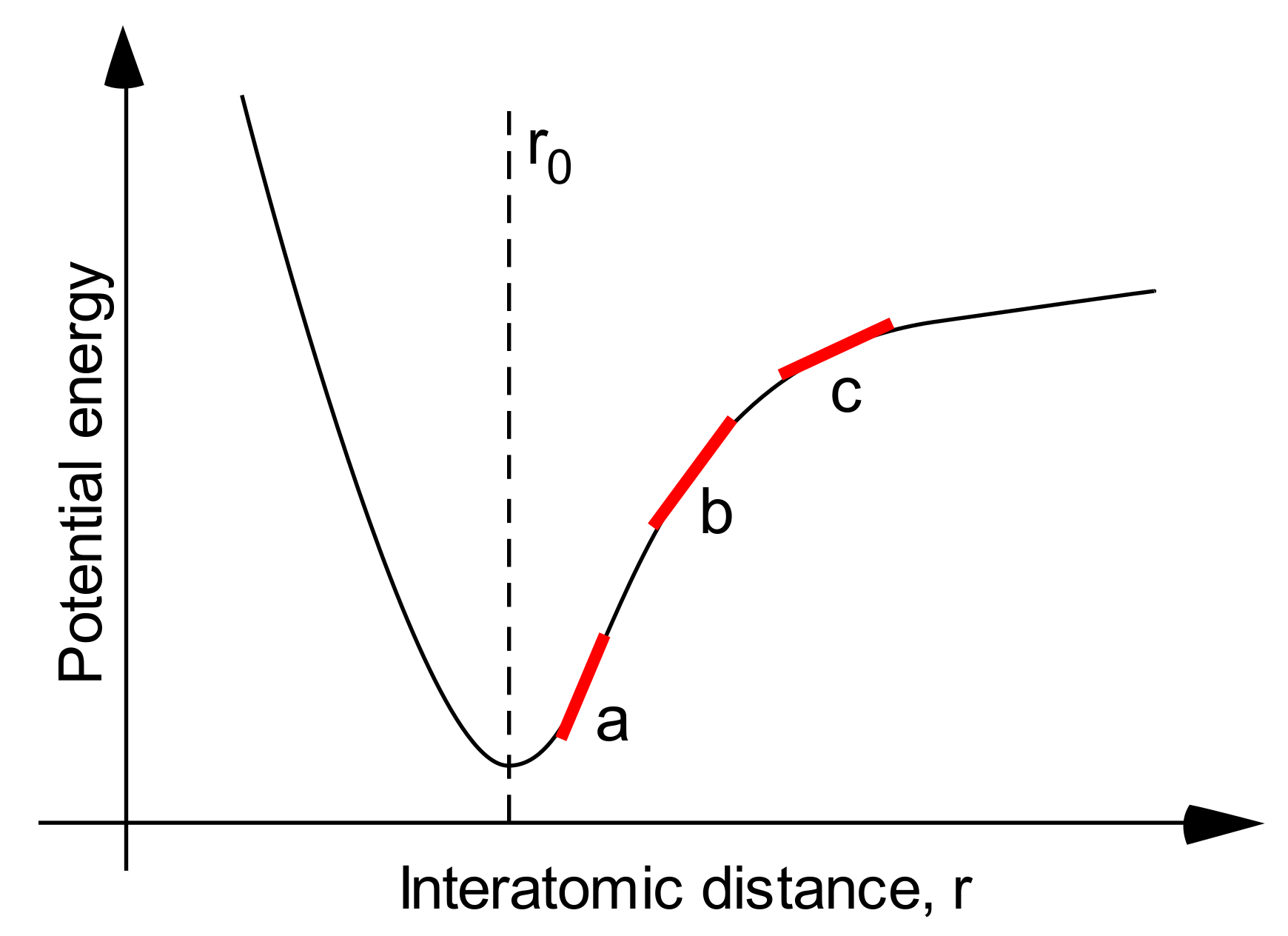 Materials 12 04141 g0a1 Materials 12 04141 g0a1