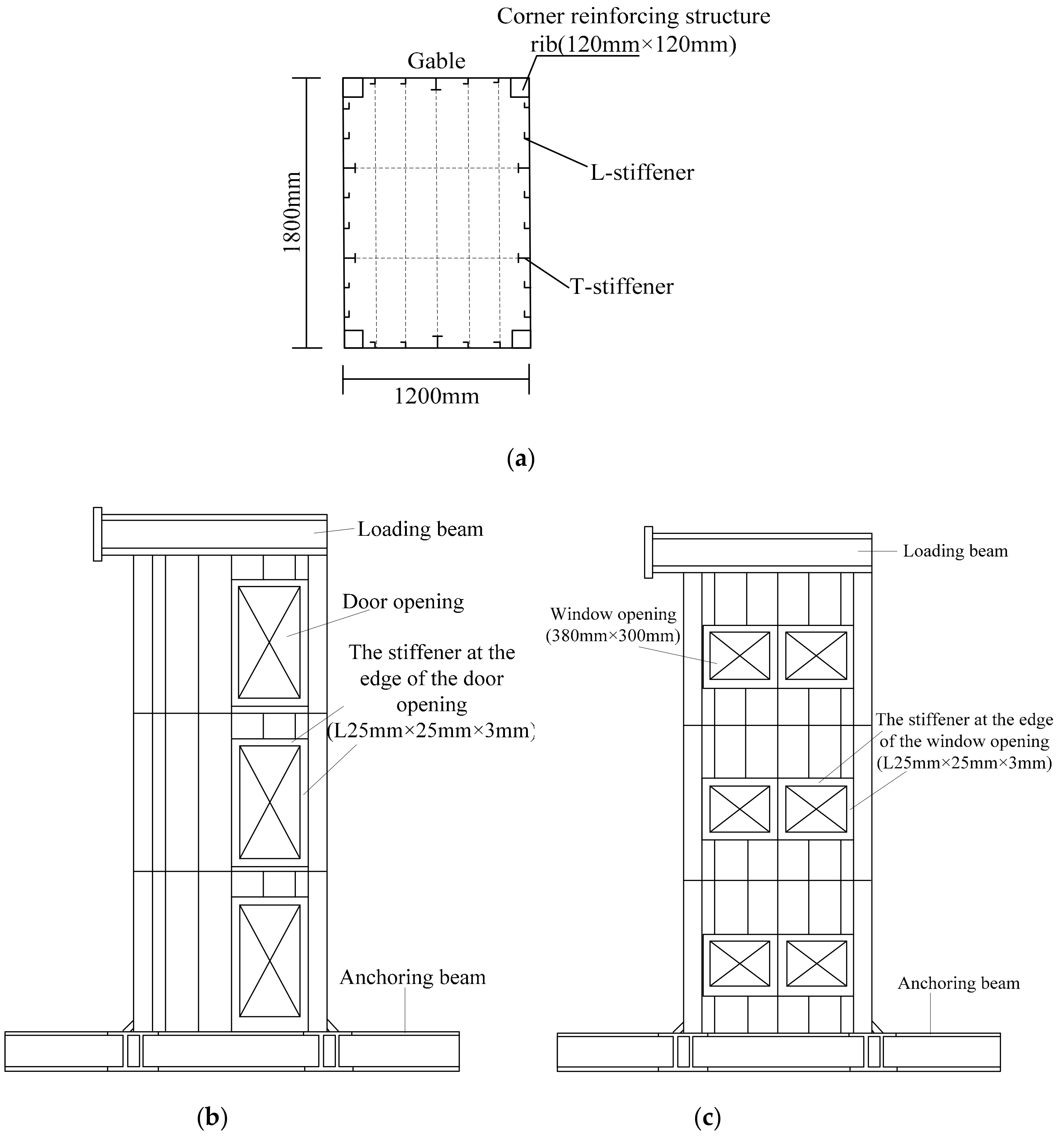 Materials 12 04142 g002 Materials 12 04142 g002