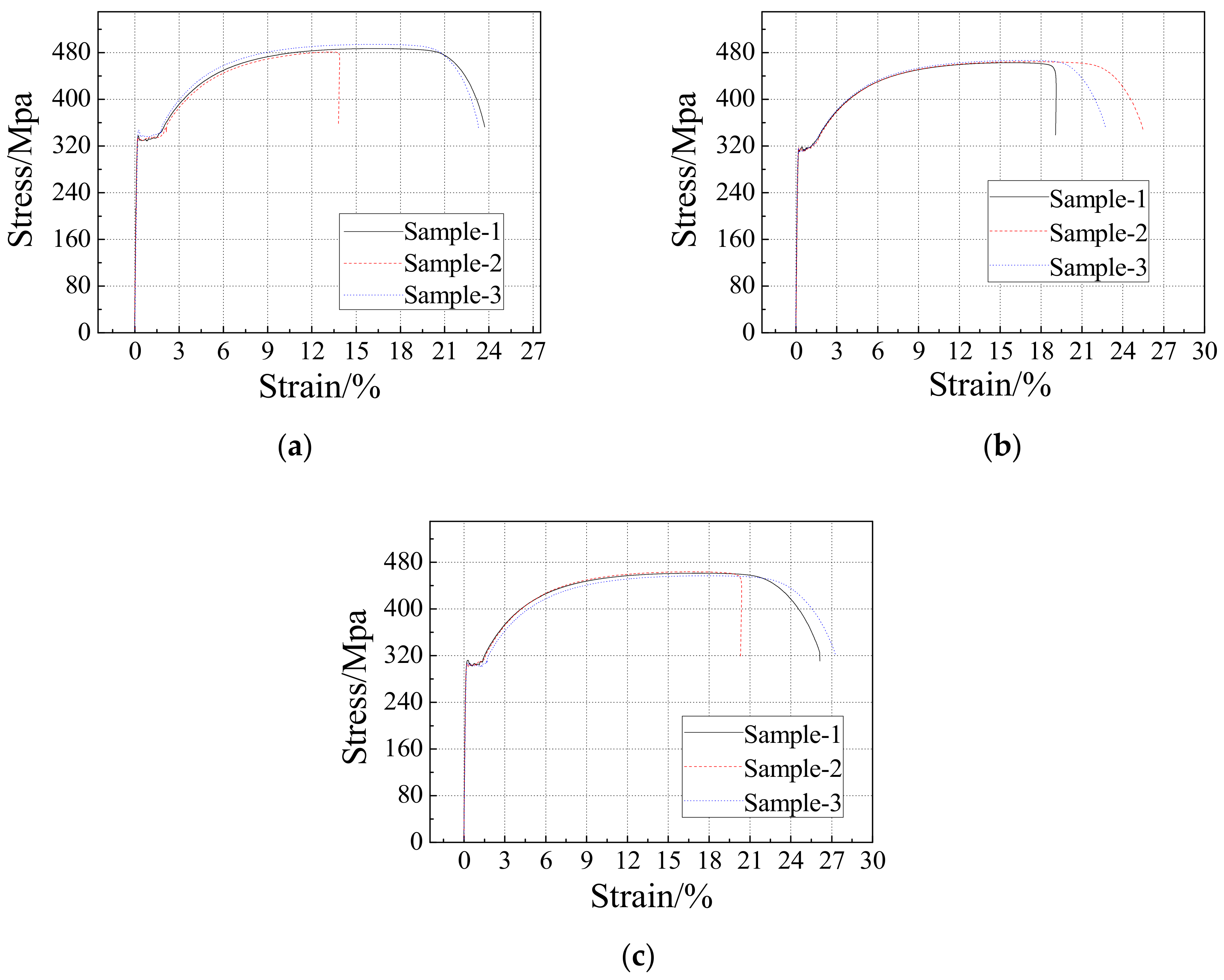 Materials 12 04142 g003 Materials 12 04142 g003