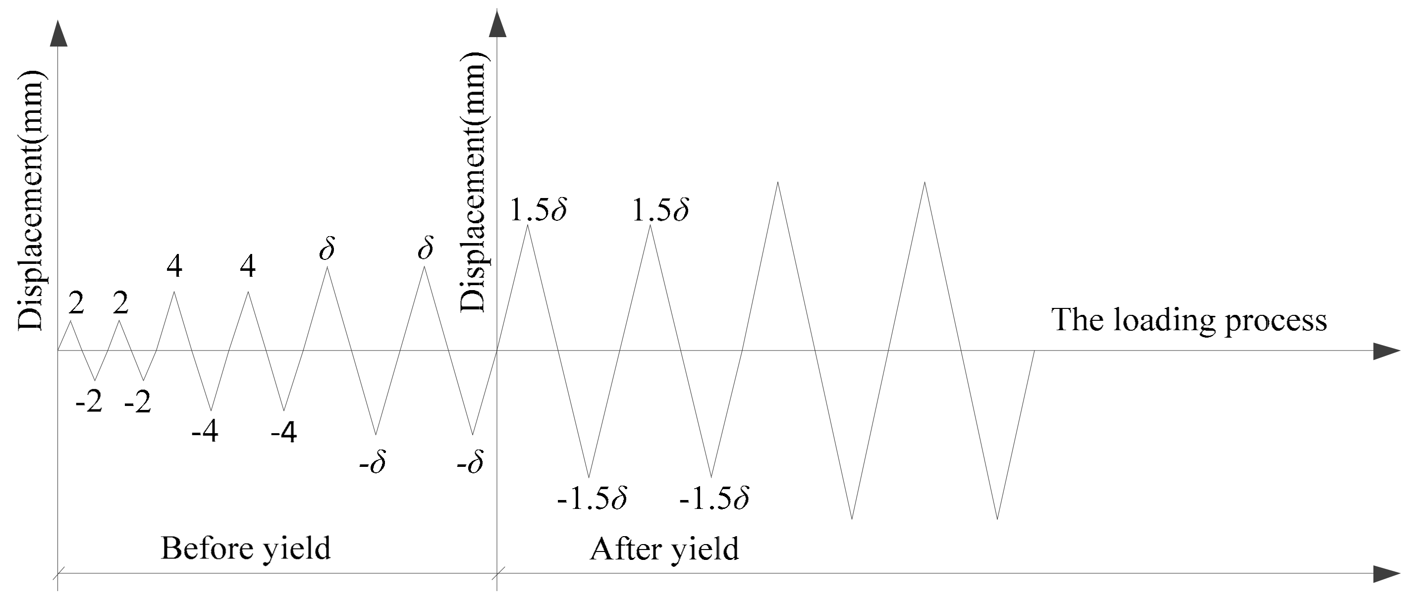 Materials 12 04142 g005 Materials 12 04142 g005