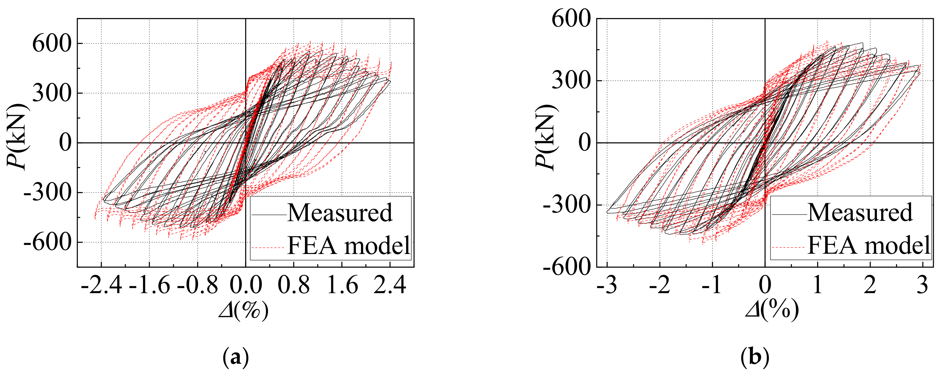 Materials 12 04142 g008 Materials 12 04142 g008
