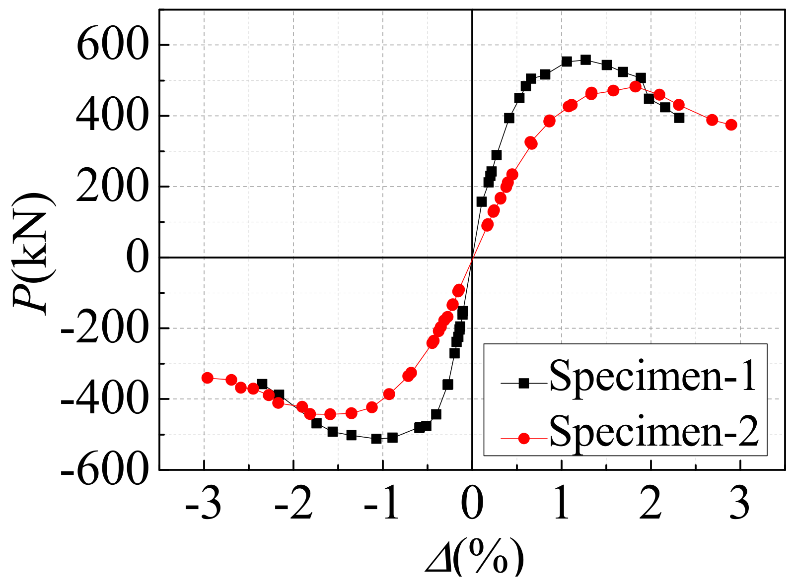 Materials 12 04142 g010 Materials 12 04142 g010