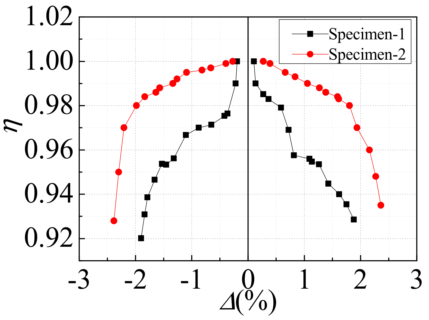 Materials 12 04142 g013 Materials 12 04142 g013