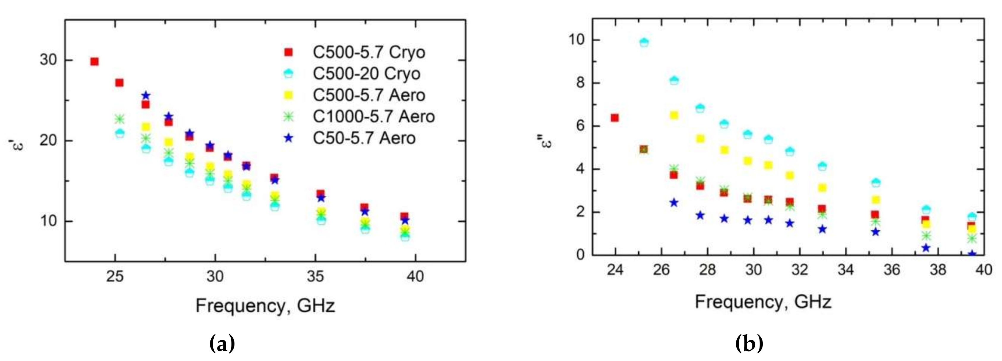 Materials 12 04143 g003 Materials 12 04143 g003