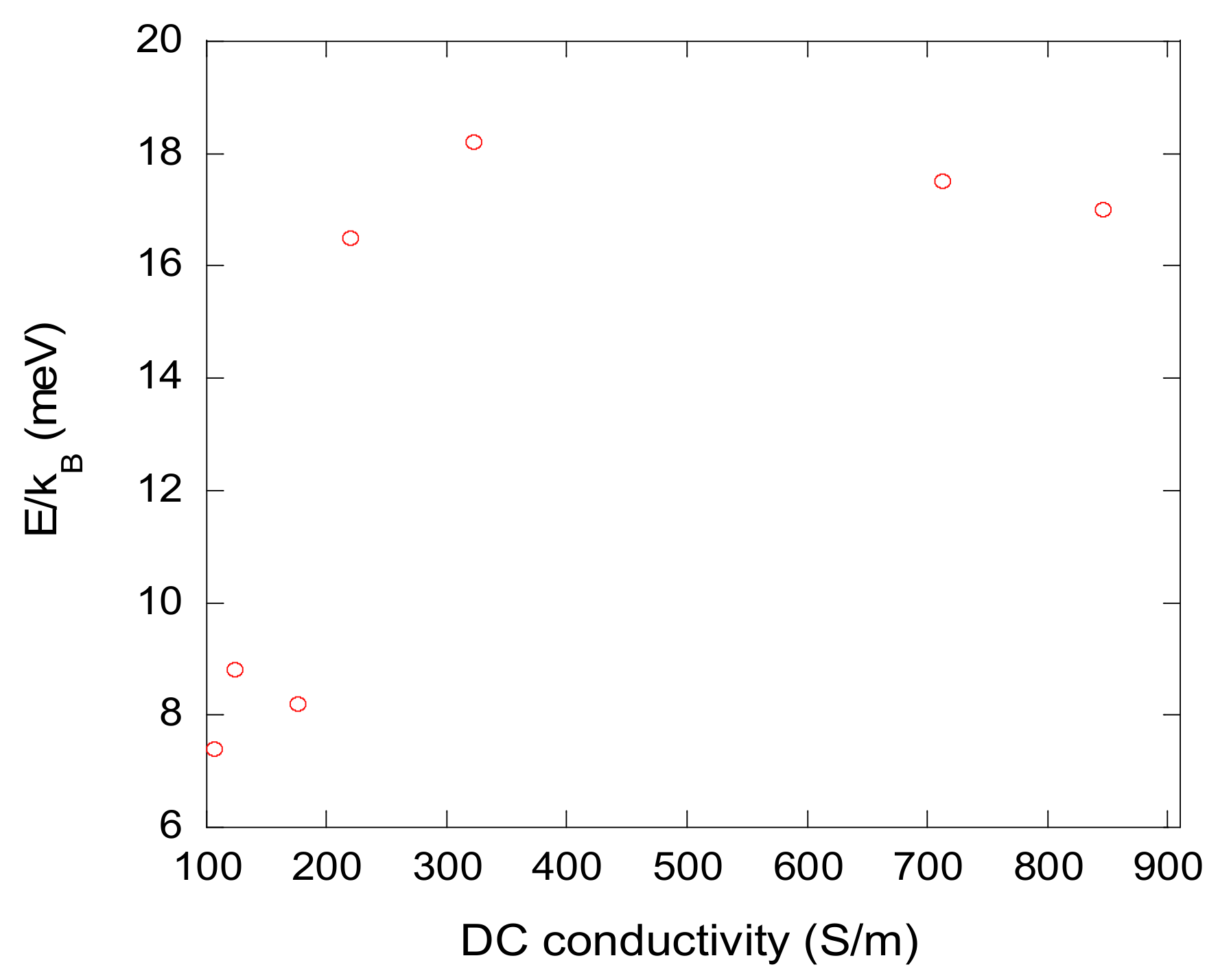 Materials 12 04143 g006 Materials 12 04143 g006