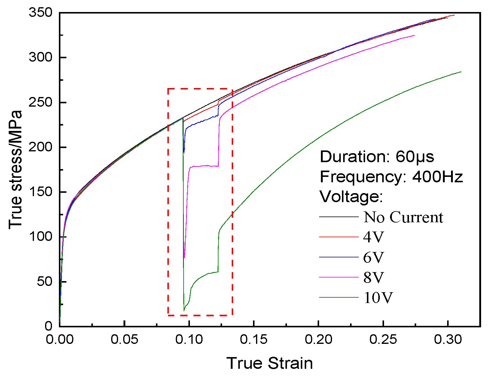 Materials 12 04144 g001 Materials 12 04144 g001