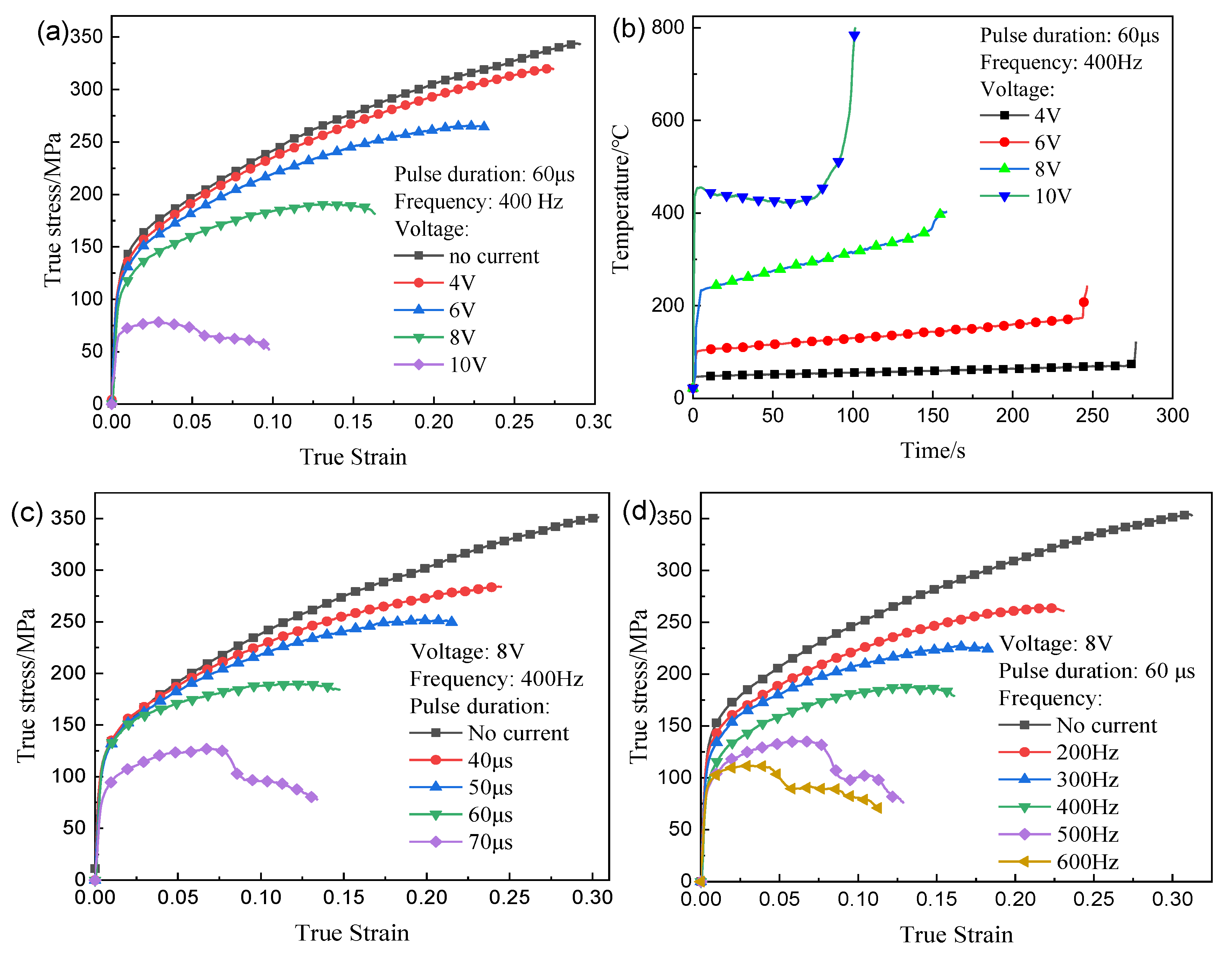 Materials 12 04144 g002 Materials 12 04144 g002