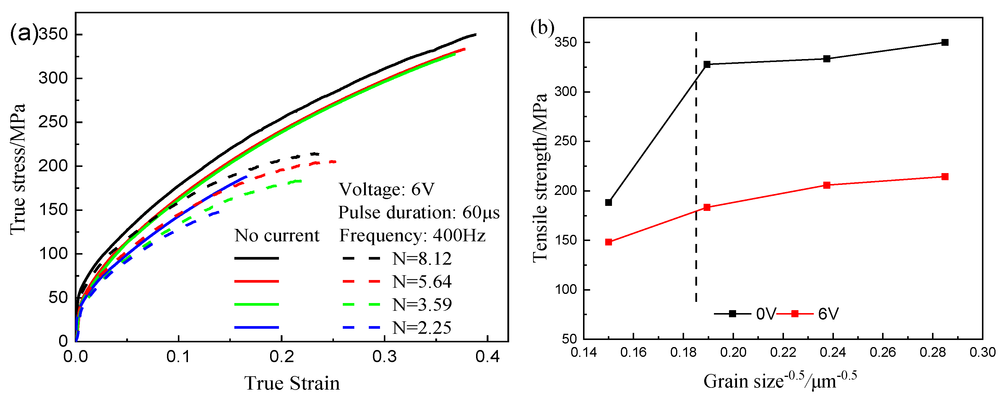 Materials 12 04144 g003 Materials 12 04144 g003