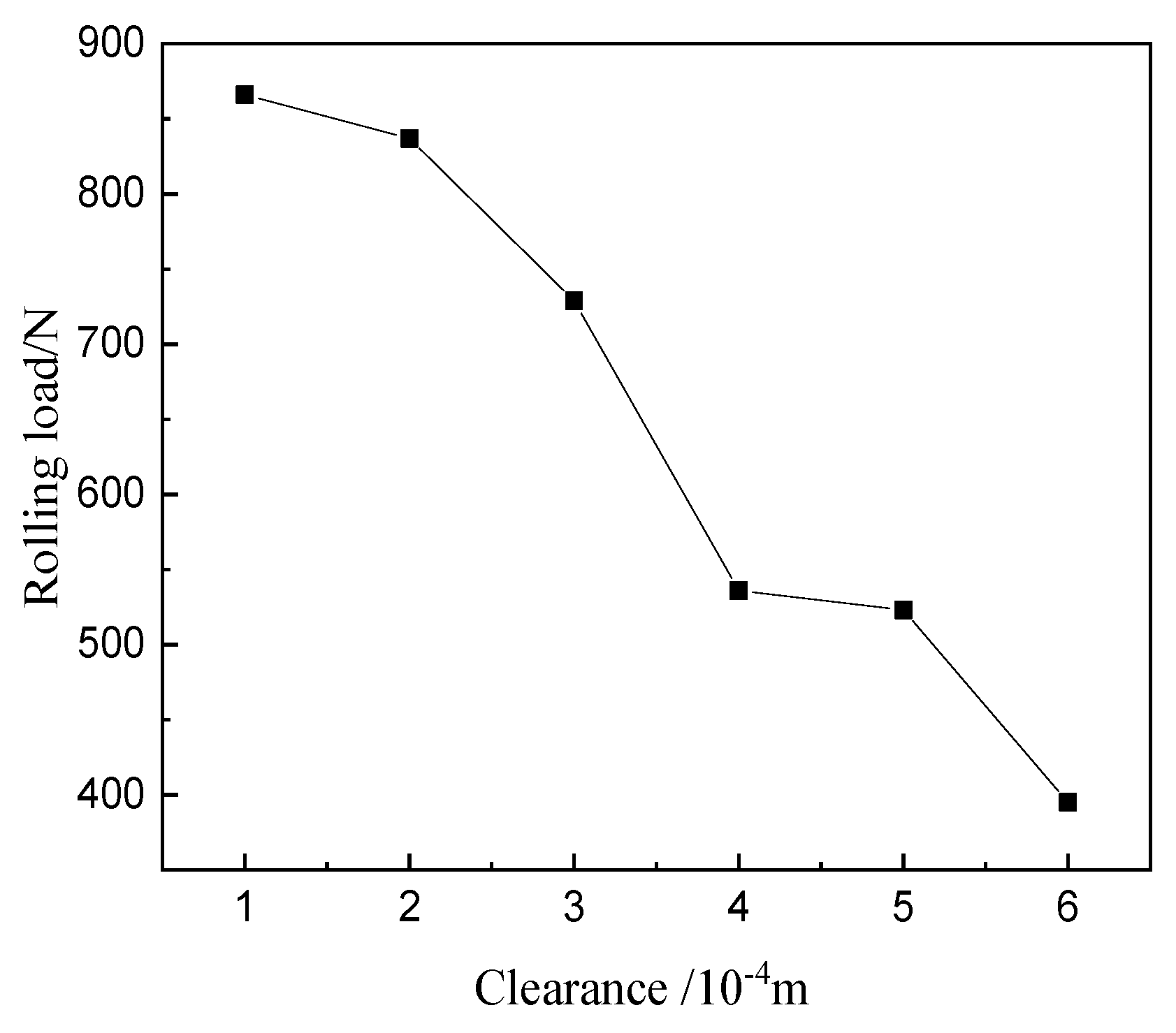 Materials 12 04144 g005 Materials 12 04144 g005