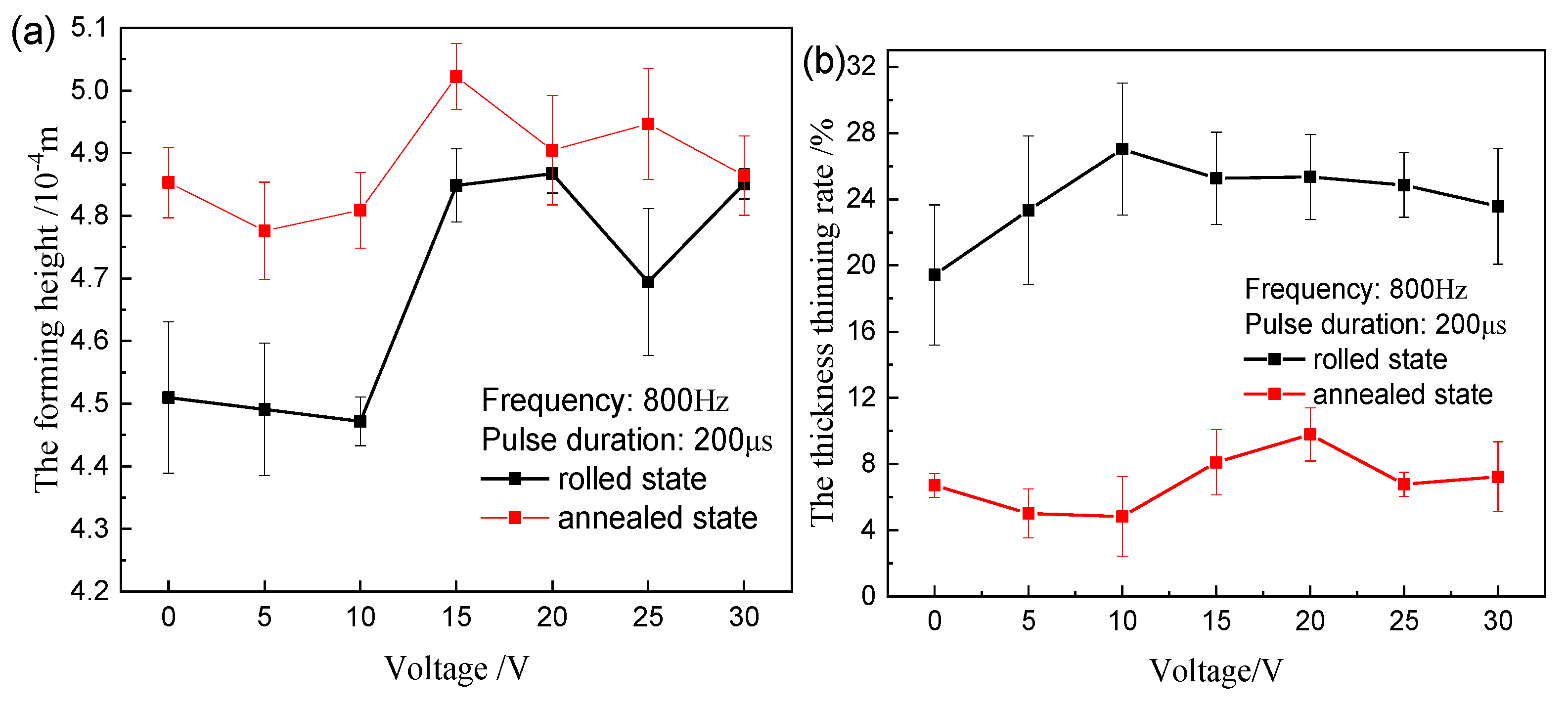 Materials 12 04144 g008 Materials 12 04144 g008