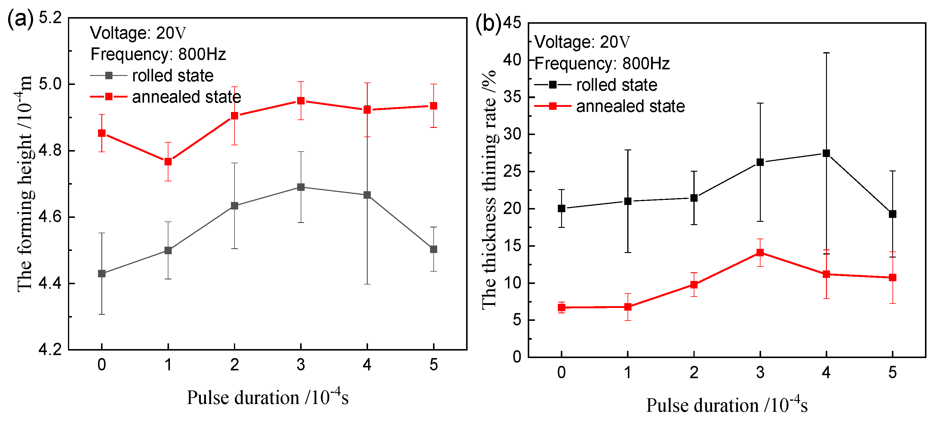 Materials 12 04144 g010 Materials 12 04144 g010