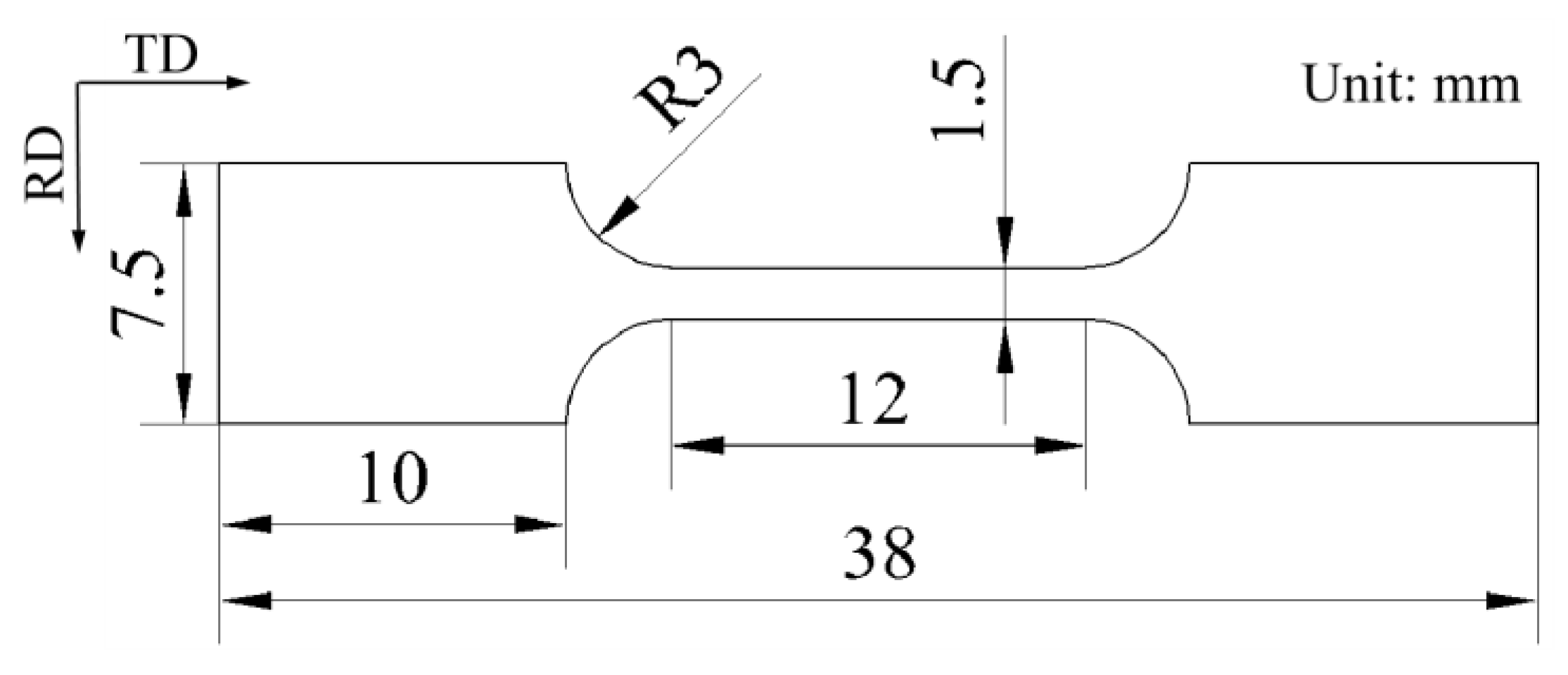 Materials 12 04144 g0a2 Materials 12 04144 g0a2