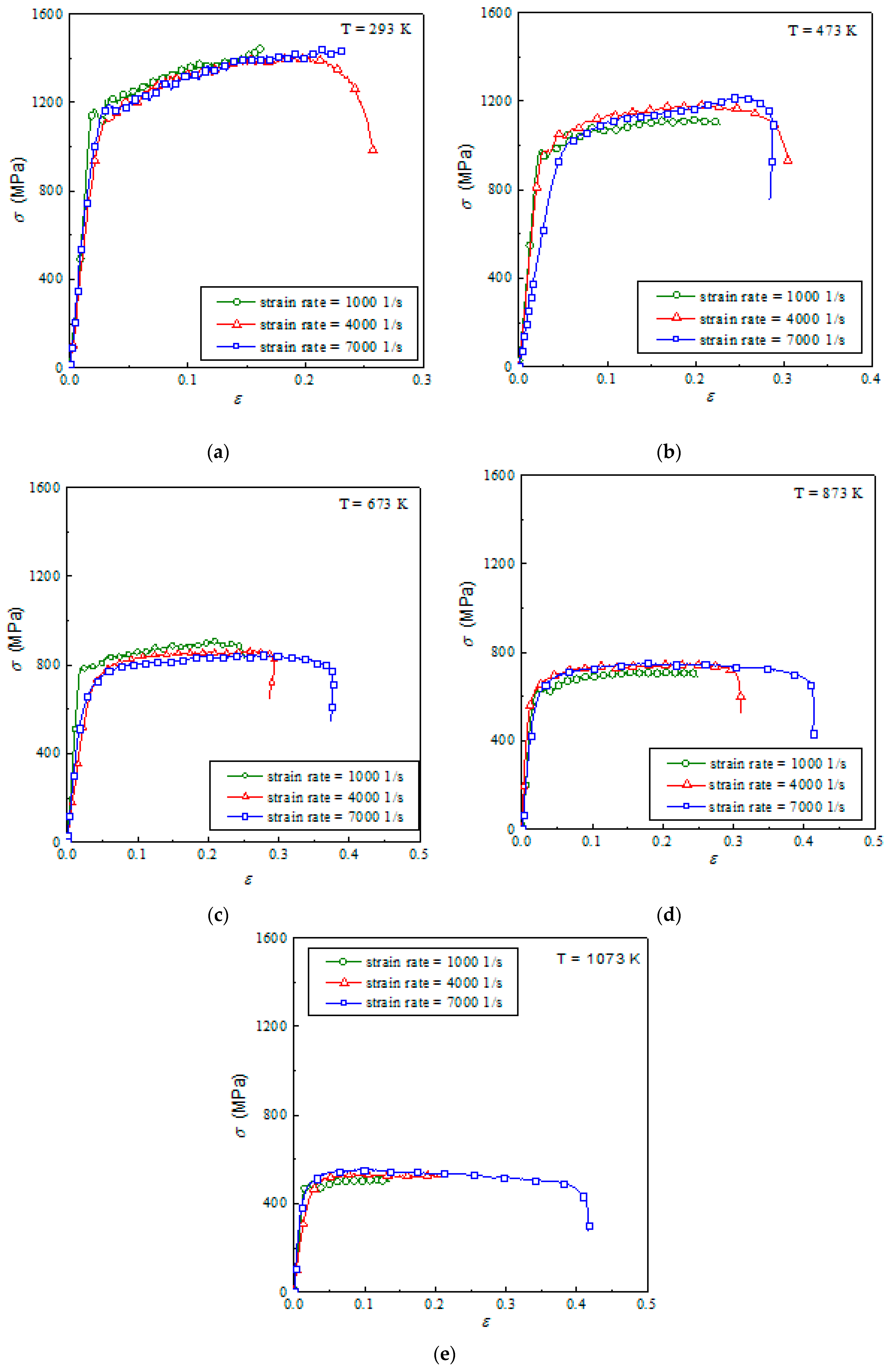 Materials 12 04145 g004 Materials 12 04145 g004