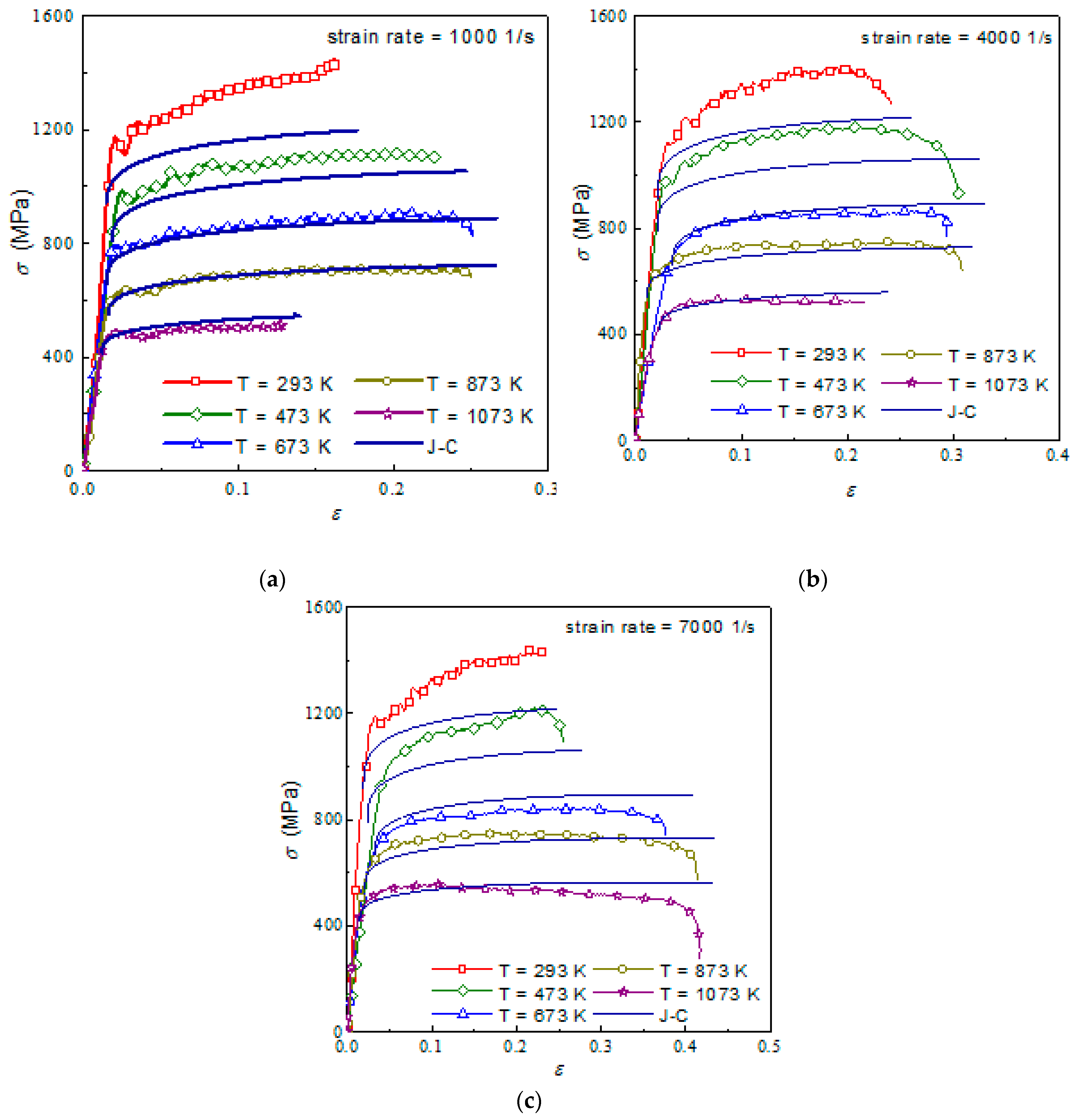 Materials 12 04145 g006 Materials 12 04145 g006