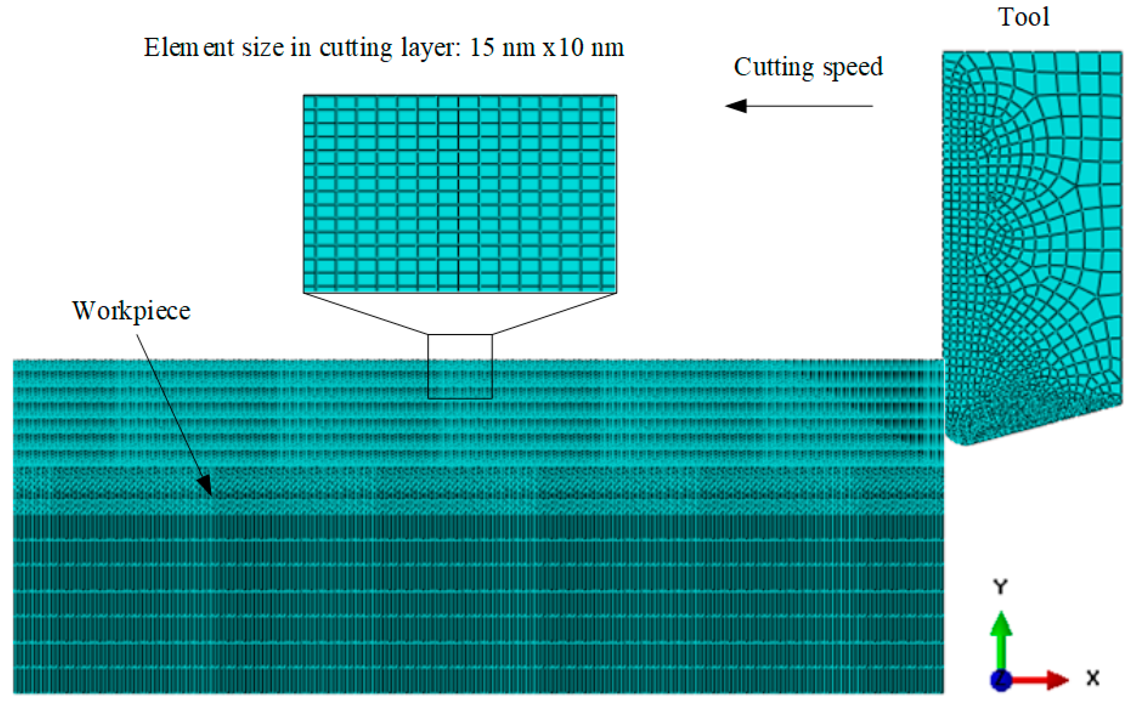 Materials 12 04145 g007 Materials 12 04145 g007