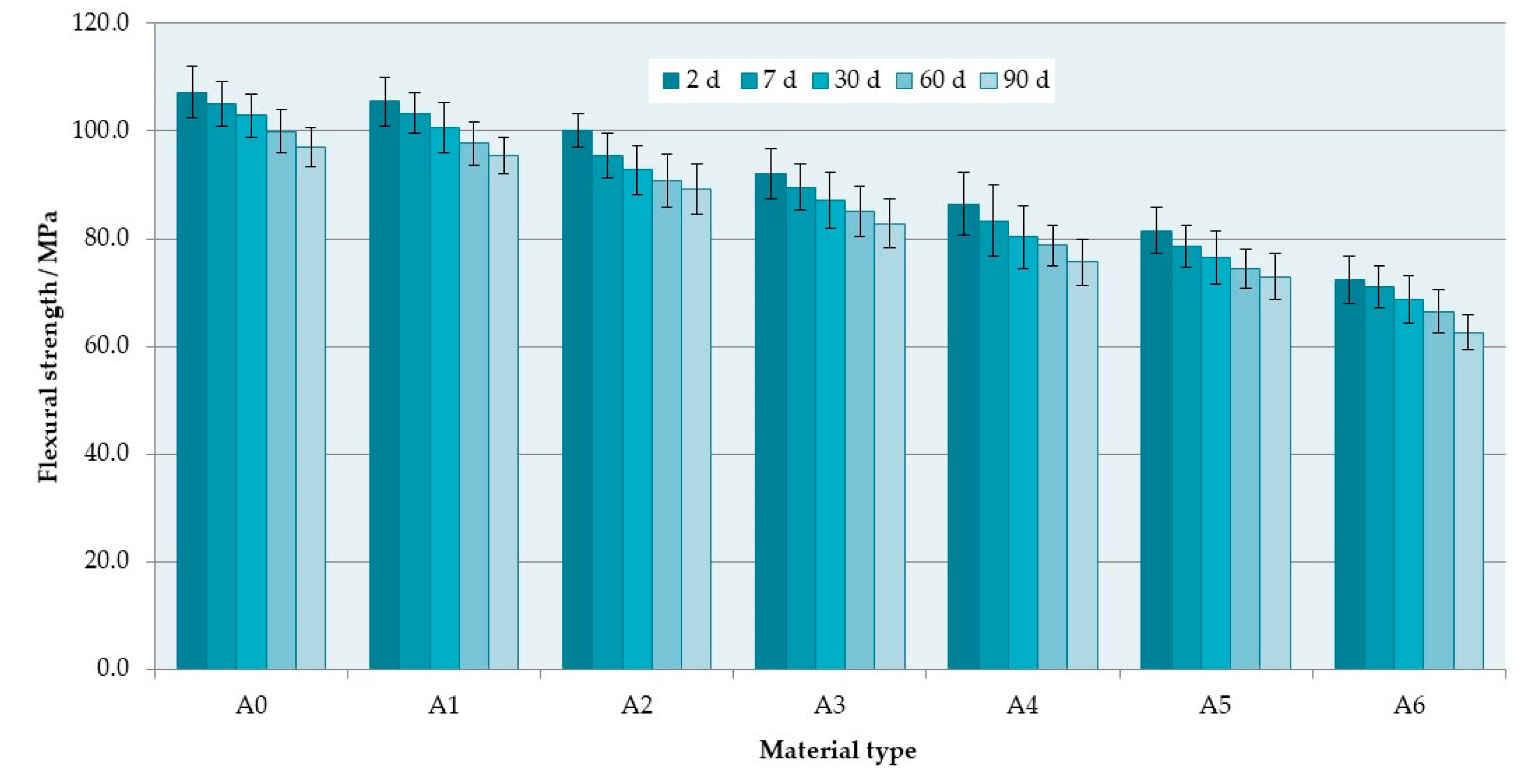 Materials 12 04146 g002 Materials 12 04146 g002