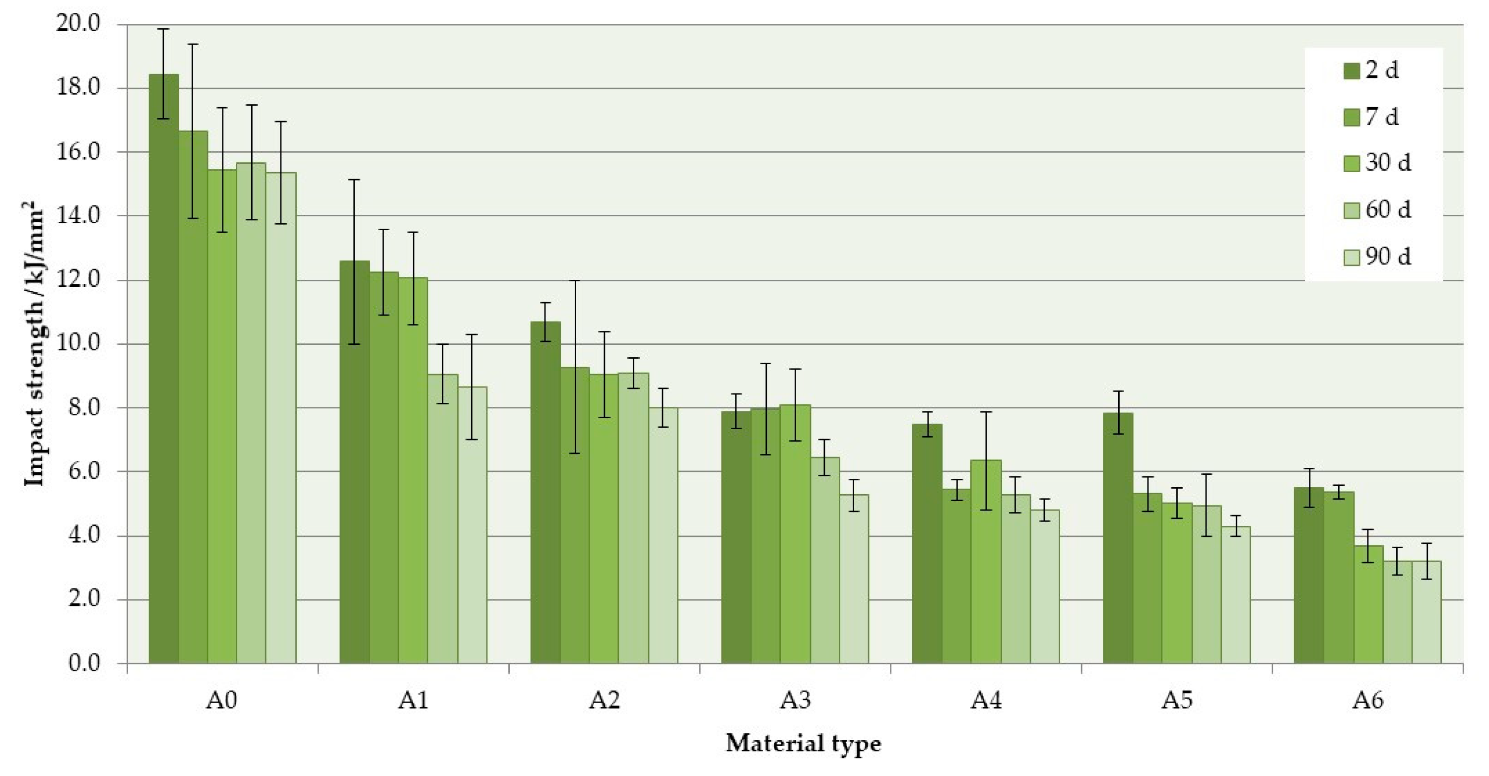 Materials 12 04146 g005 Materials 12 04146 g005