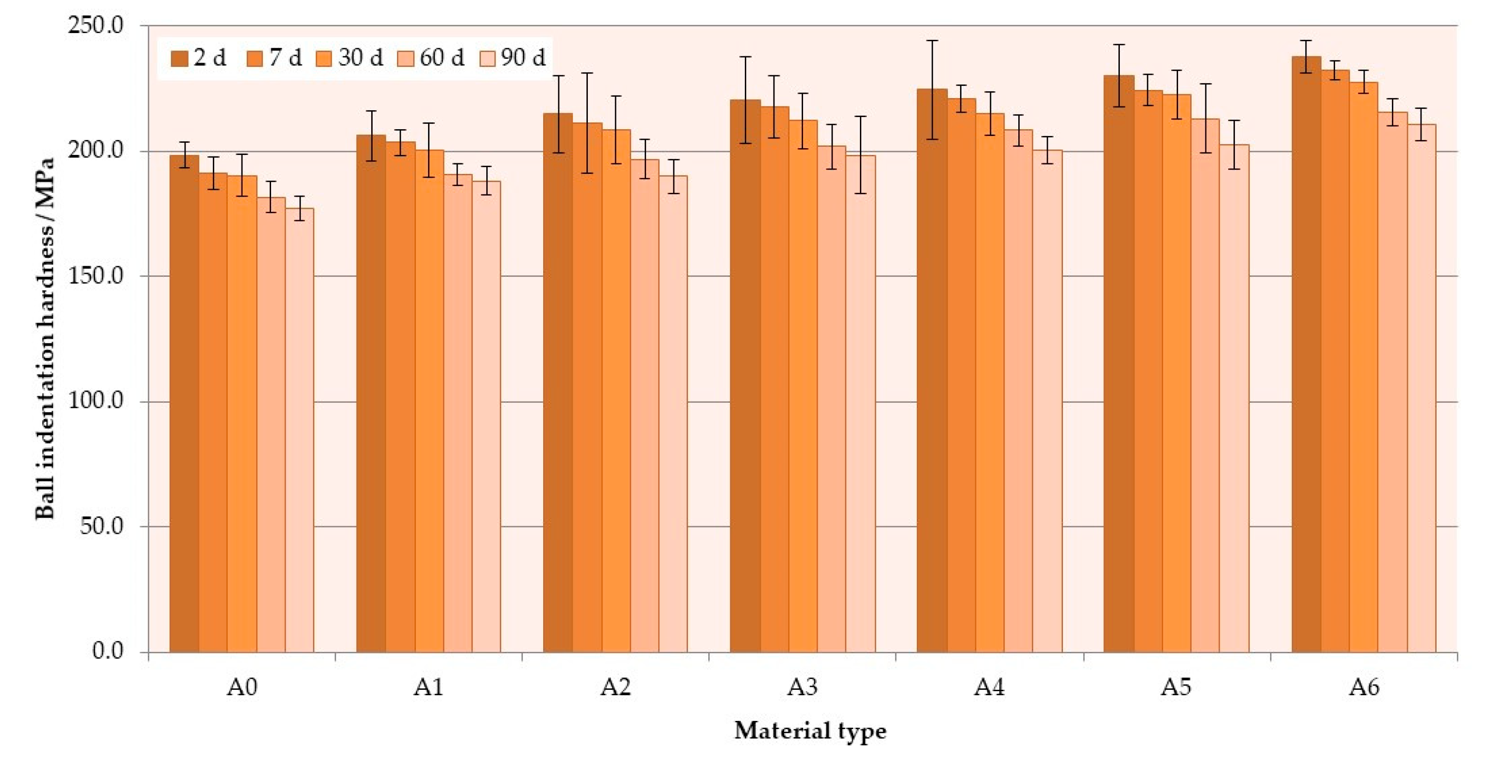 Materials 12 04146 g007 Materials 12 04146 g007