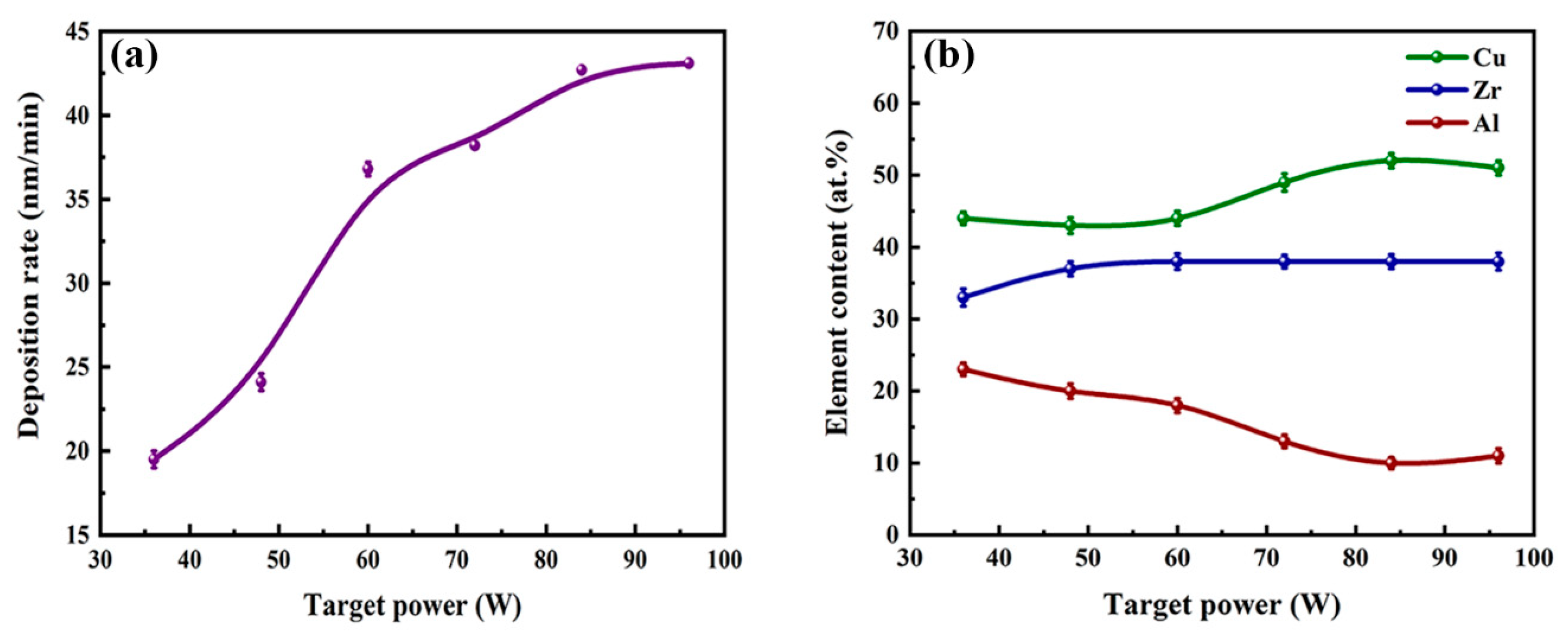 Materials 12 04147 g004 Materials 12 04147 g004