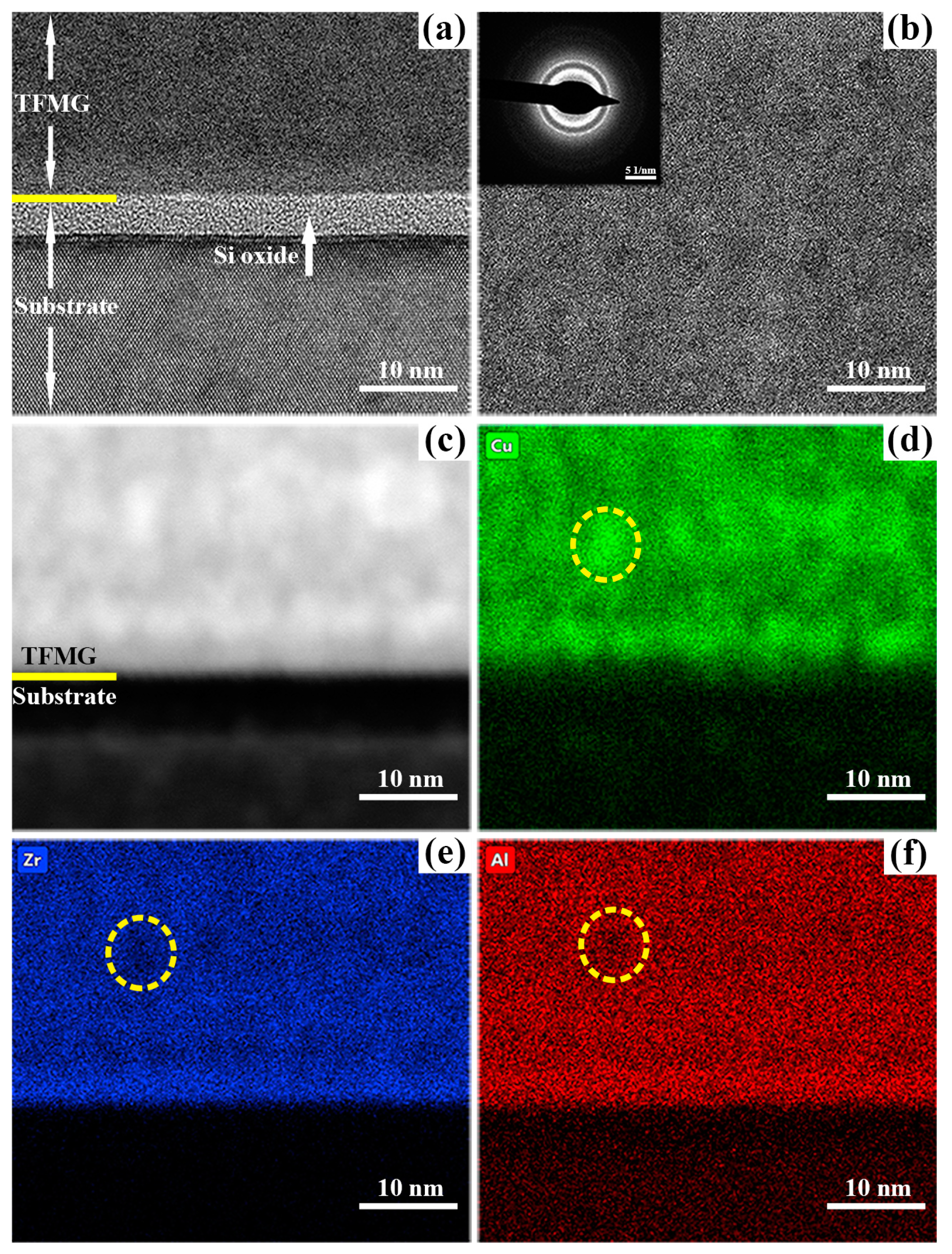 Materials 12 04147 g005 Materials 12 04147 g005