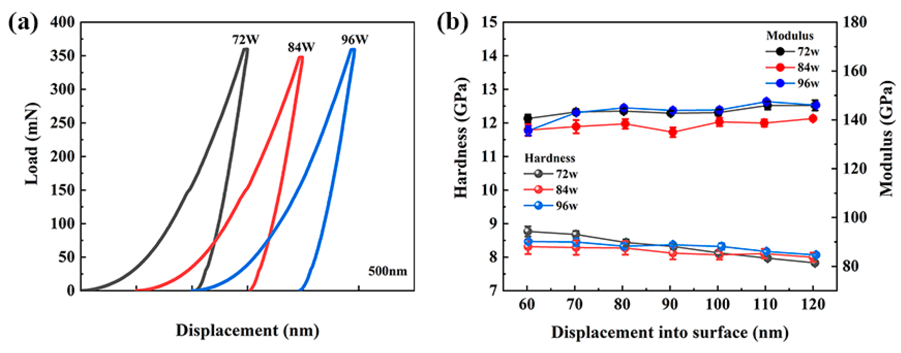 Materials 12 04147 g008 Materials 12 04147 g008