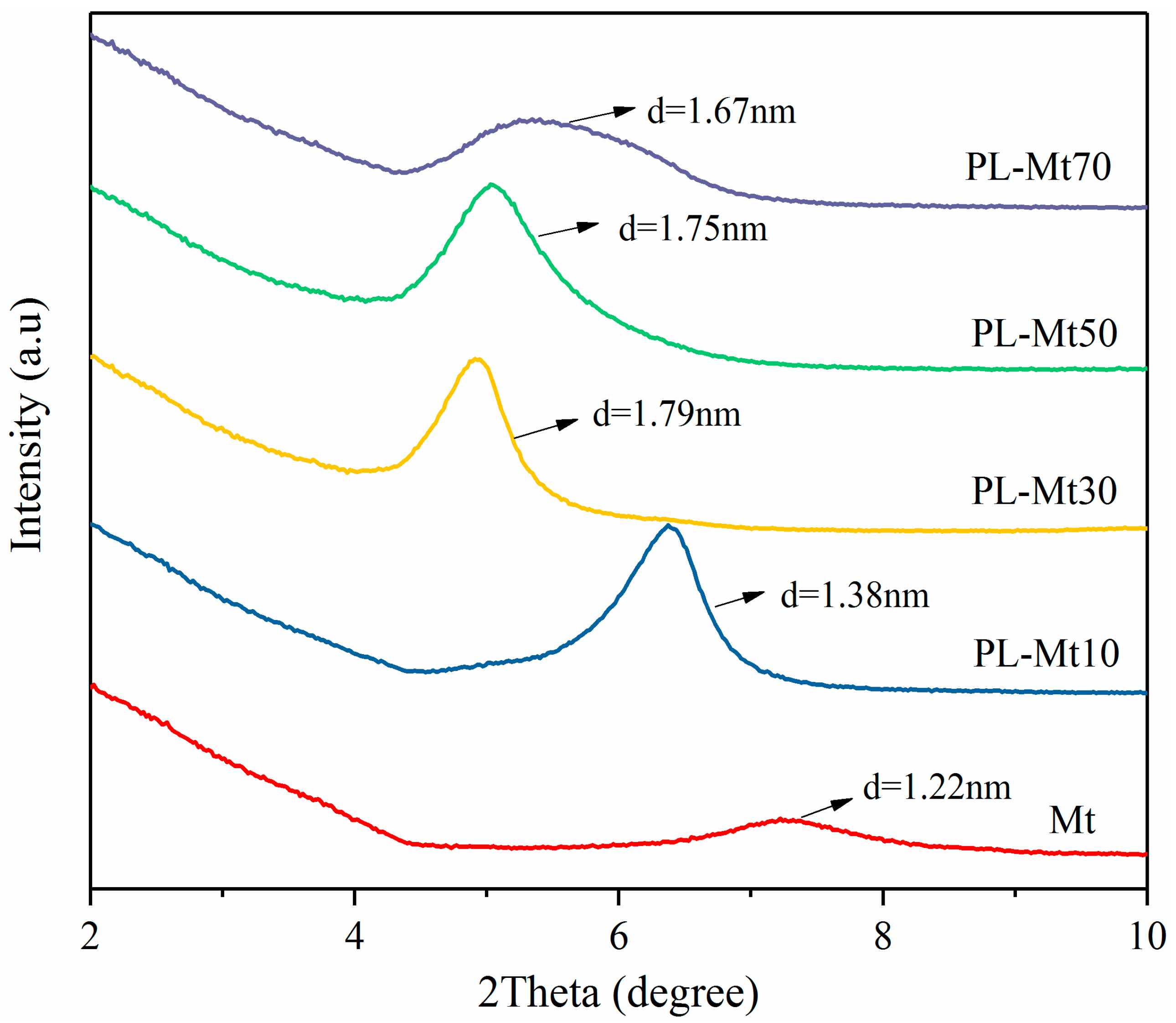 Materials 12 04148 g001 Materials 12 04148 g001
