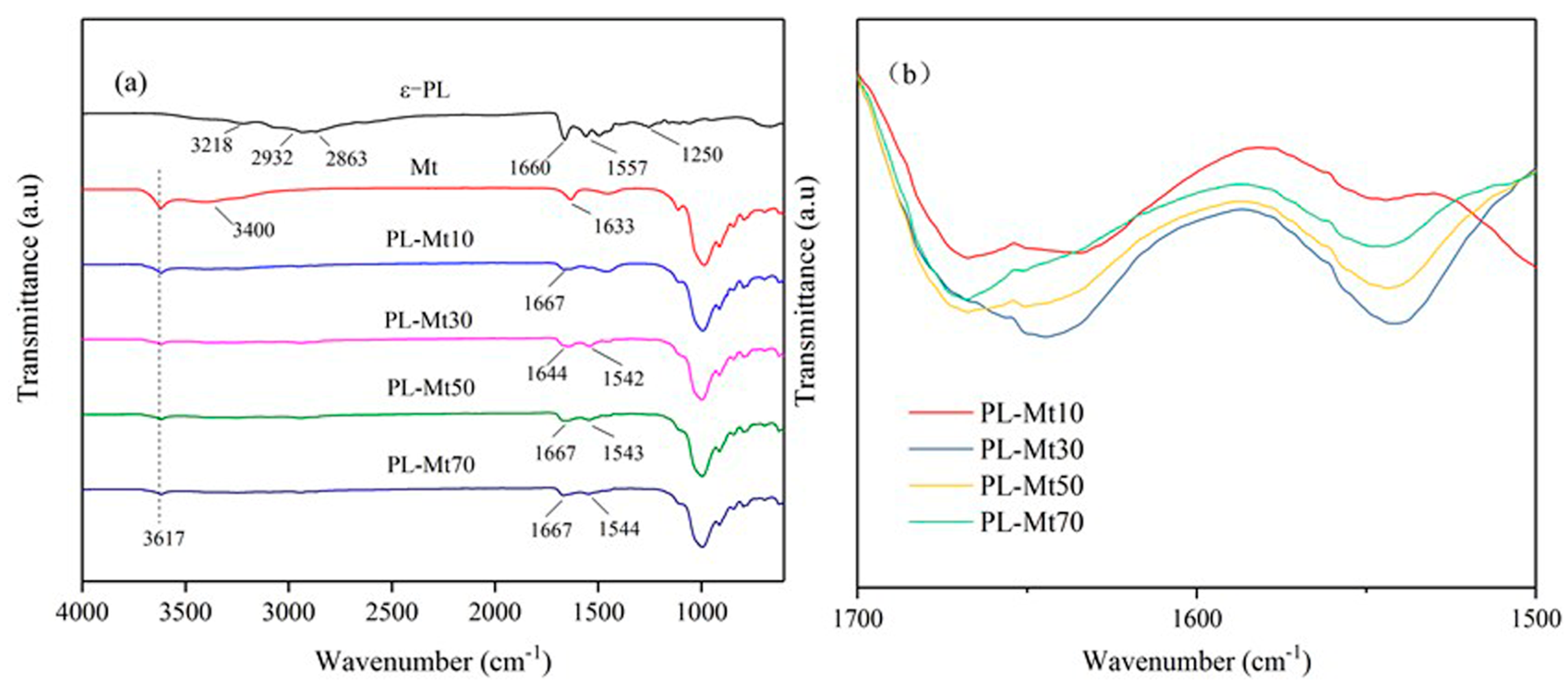 Materials 12 04148 g002 Materials 12 04148 g002