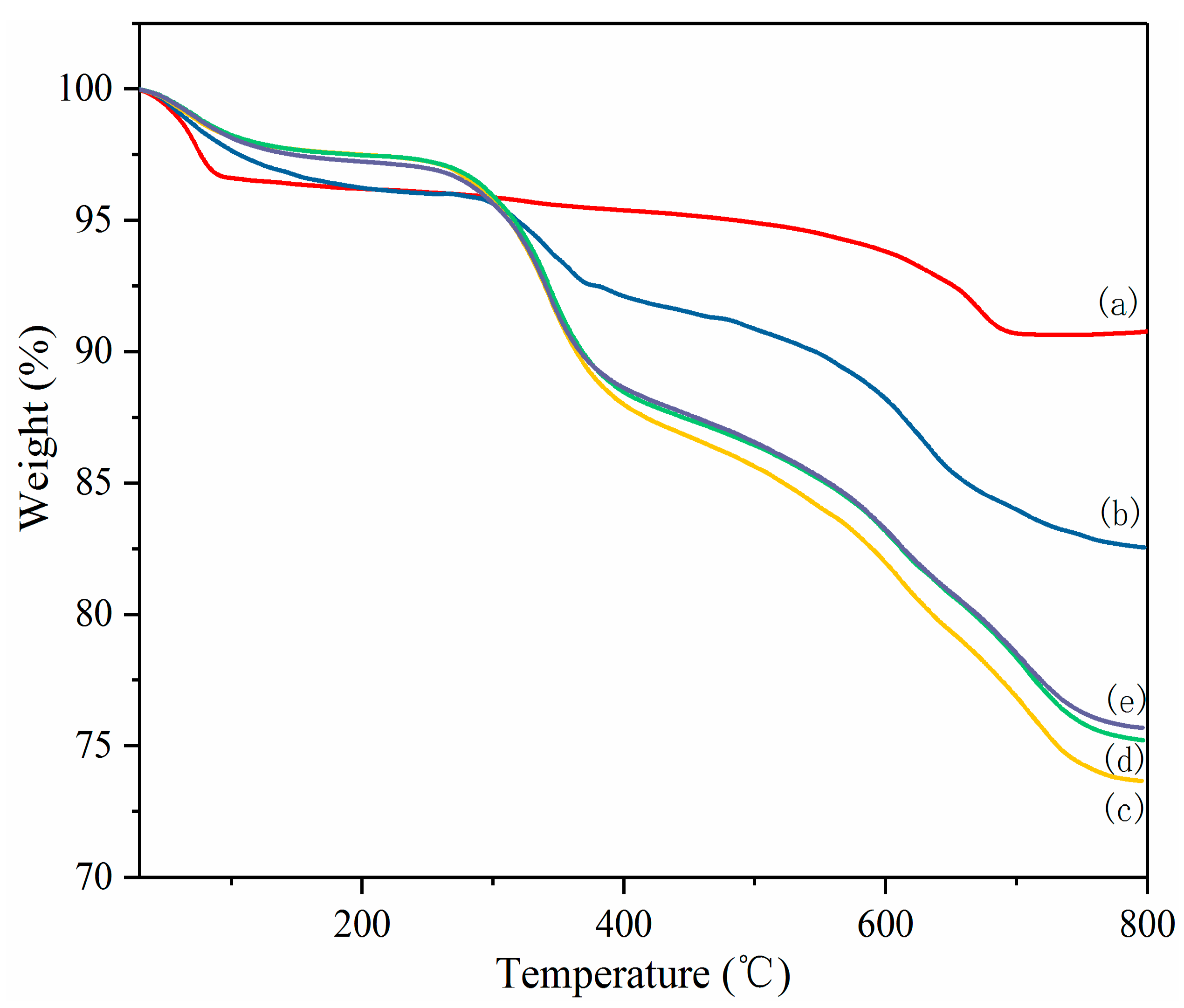 Materials 12 04148 g003 Materials 12 04148 g003