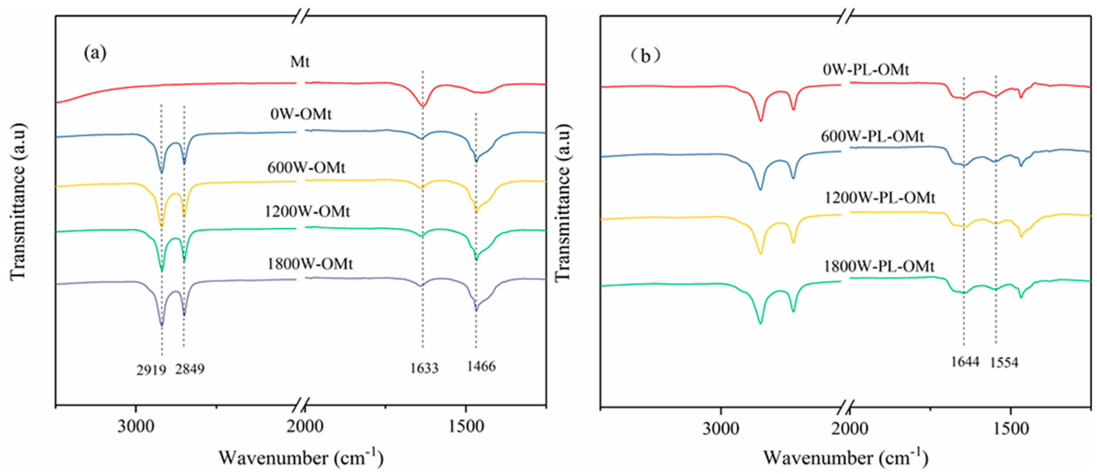 Materials 12 04148 g006 Materials 12 04148 g006