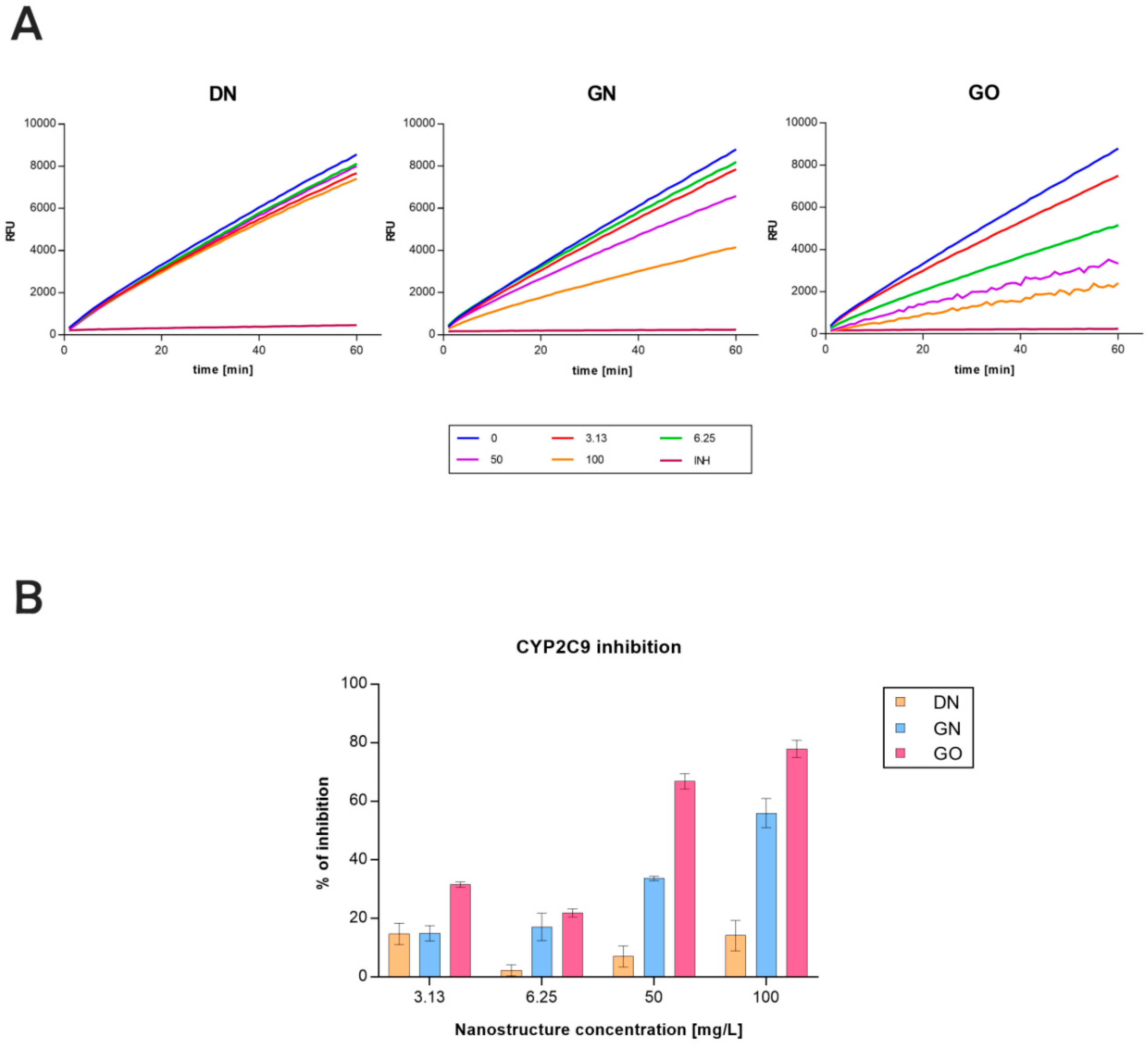 Materials 12 04149 g002