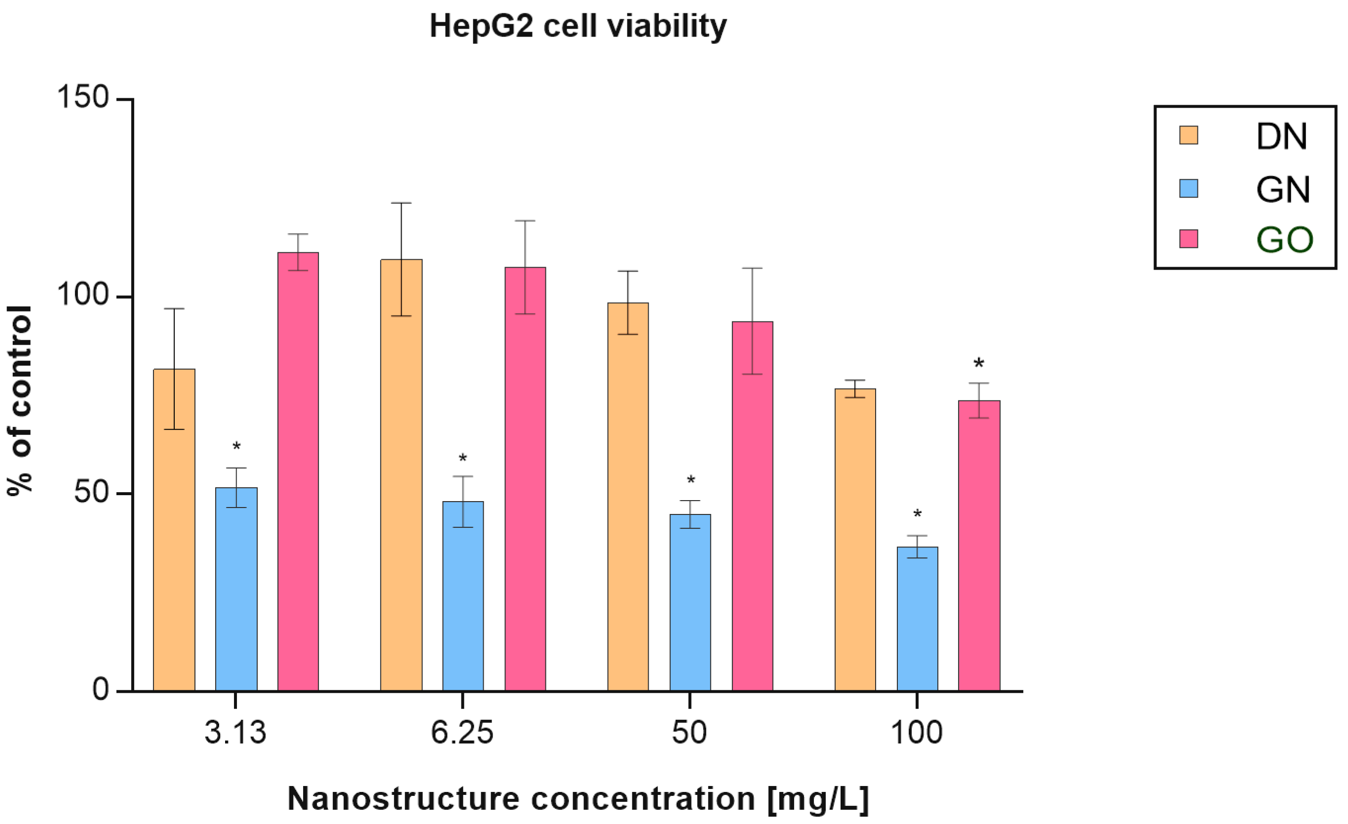 Materials 12 04149 g003