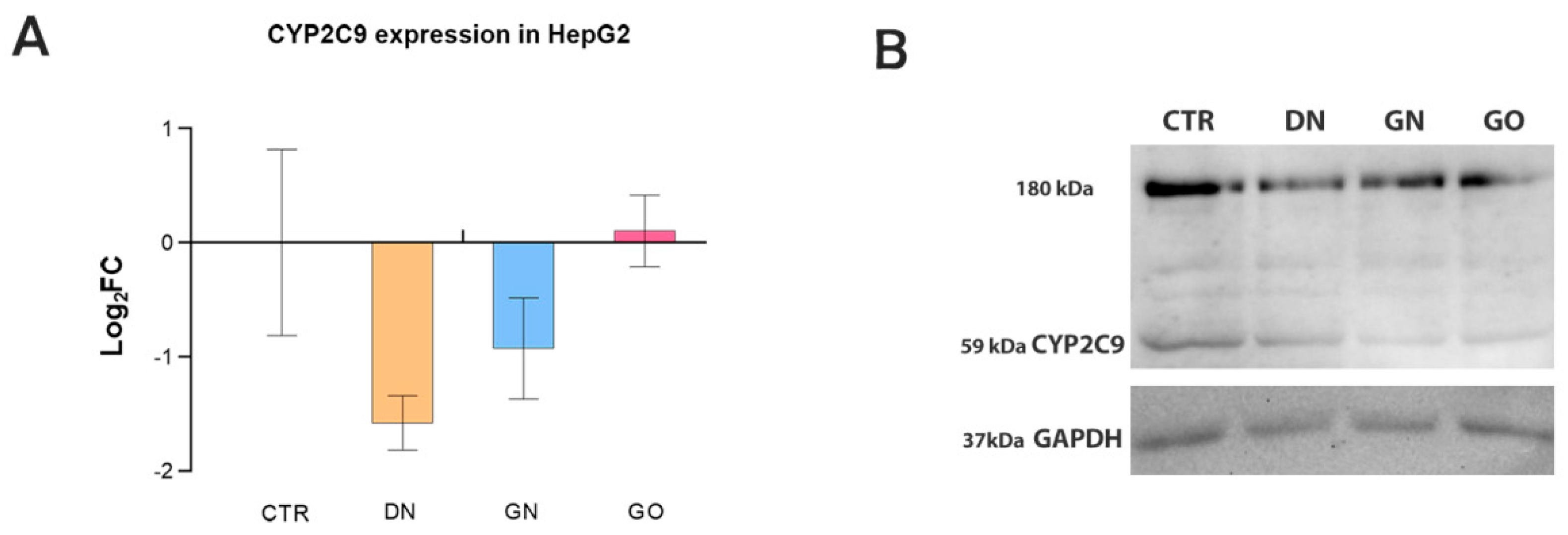 Materials 12 04149 g004
