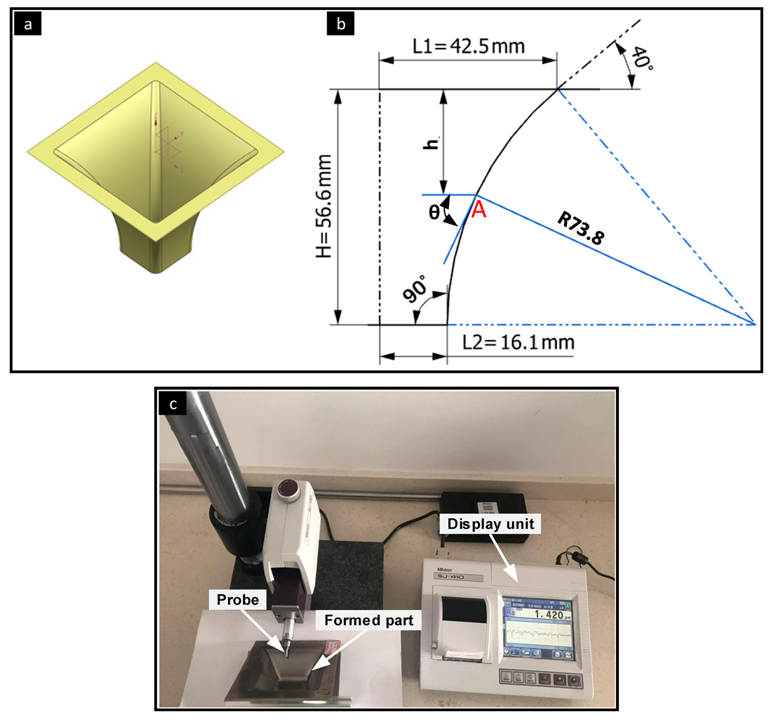 Materials 12 04150 g001 Materials 12 04150 g001