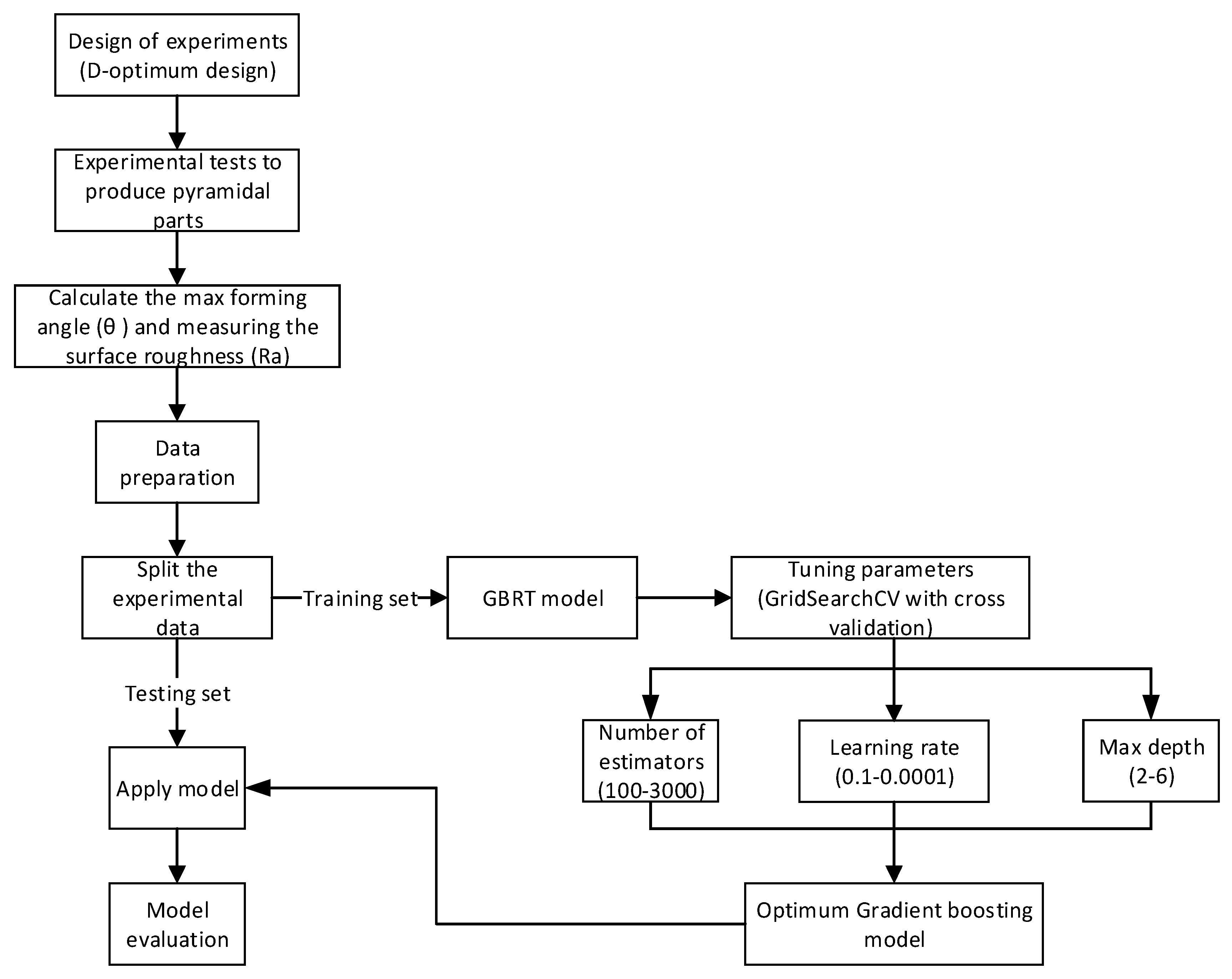 Materials 12 04150 g002 Materials 12 04150 g002